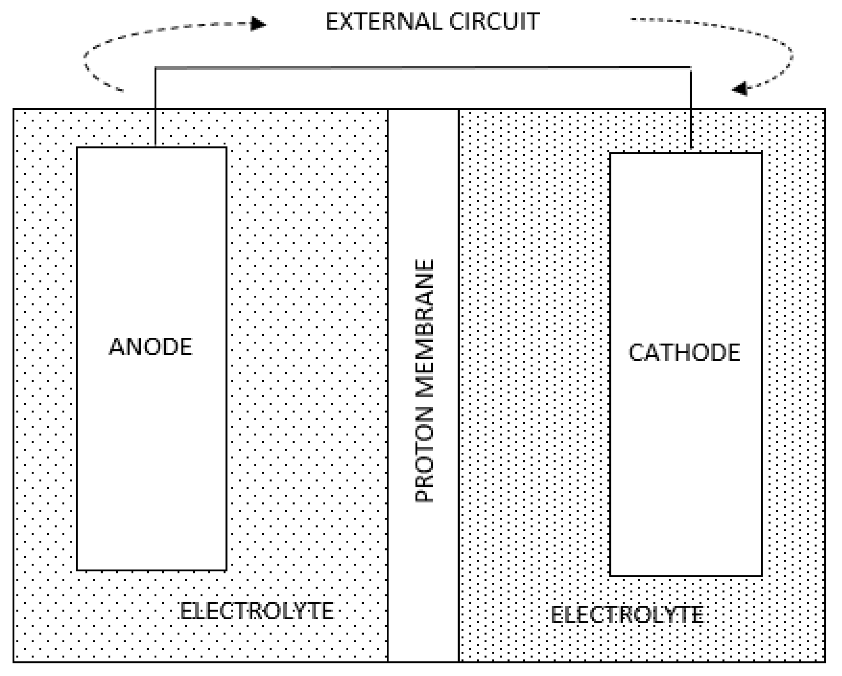 Applsci 11 01616 g003