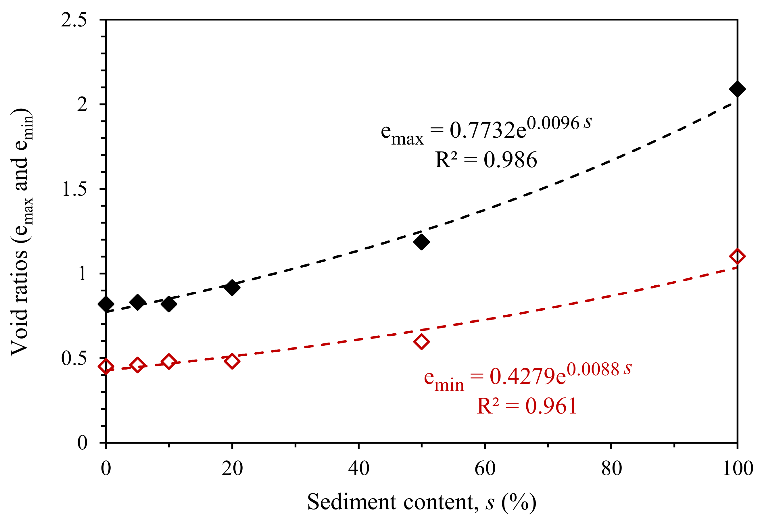 Applsci 11 01620 g003 Applsci 11 01620 g003