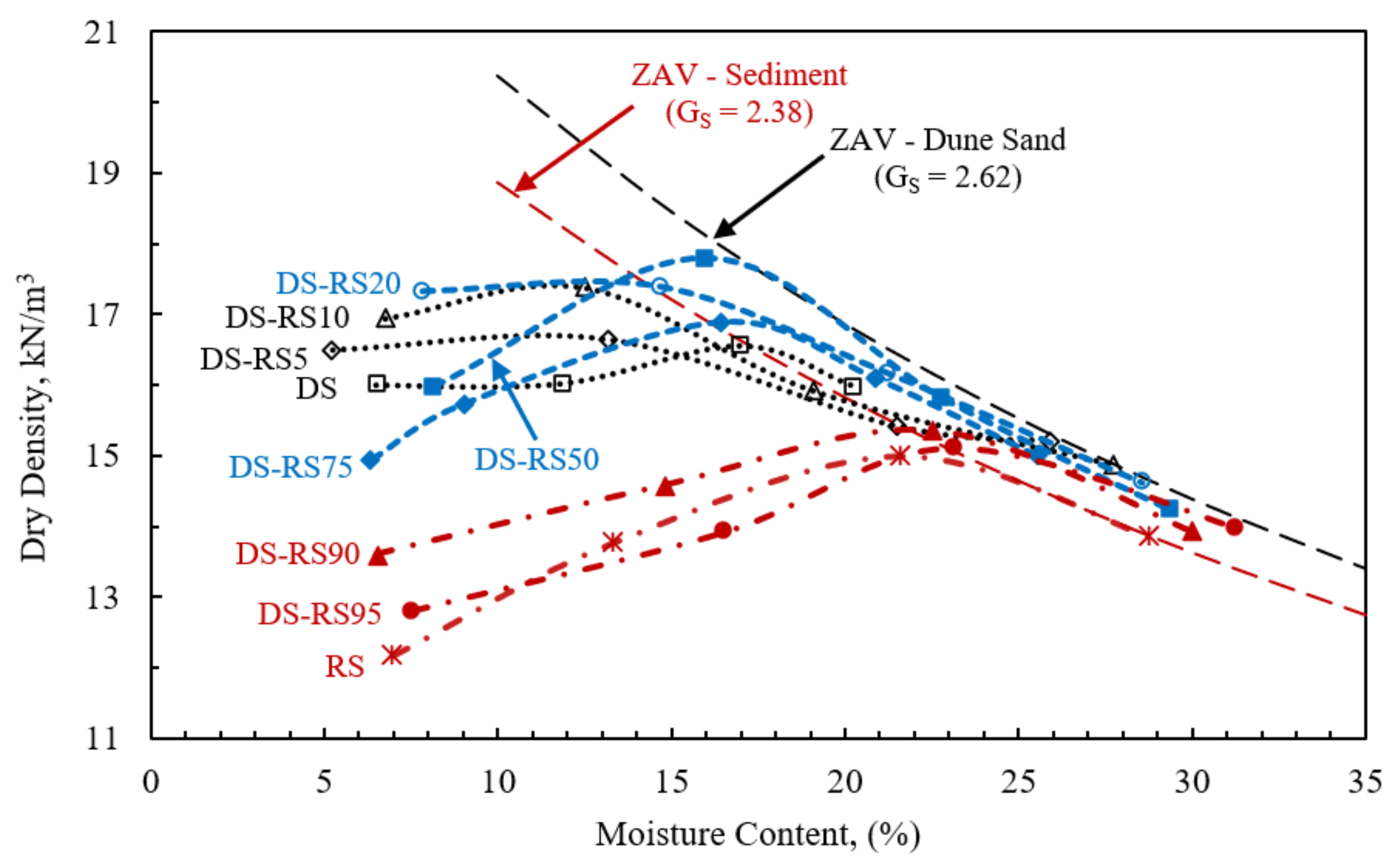 Applsci 11 01620 g007 Applsci 11 01620 g007