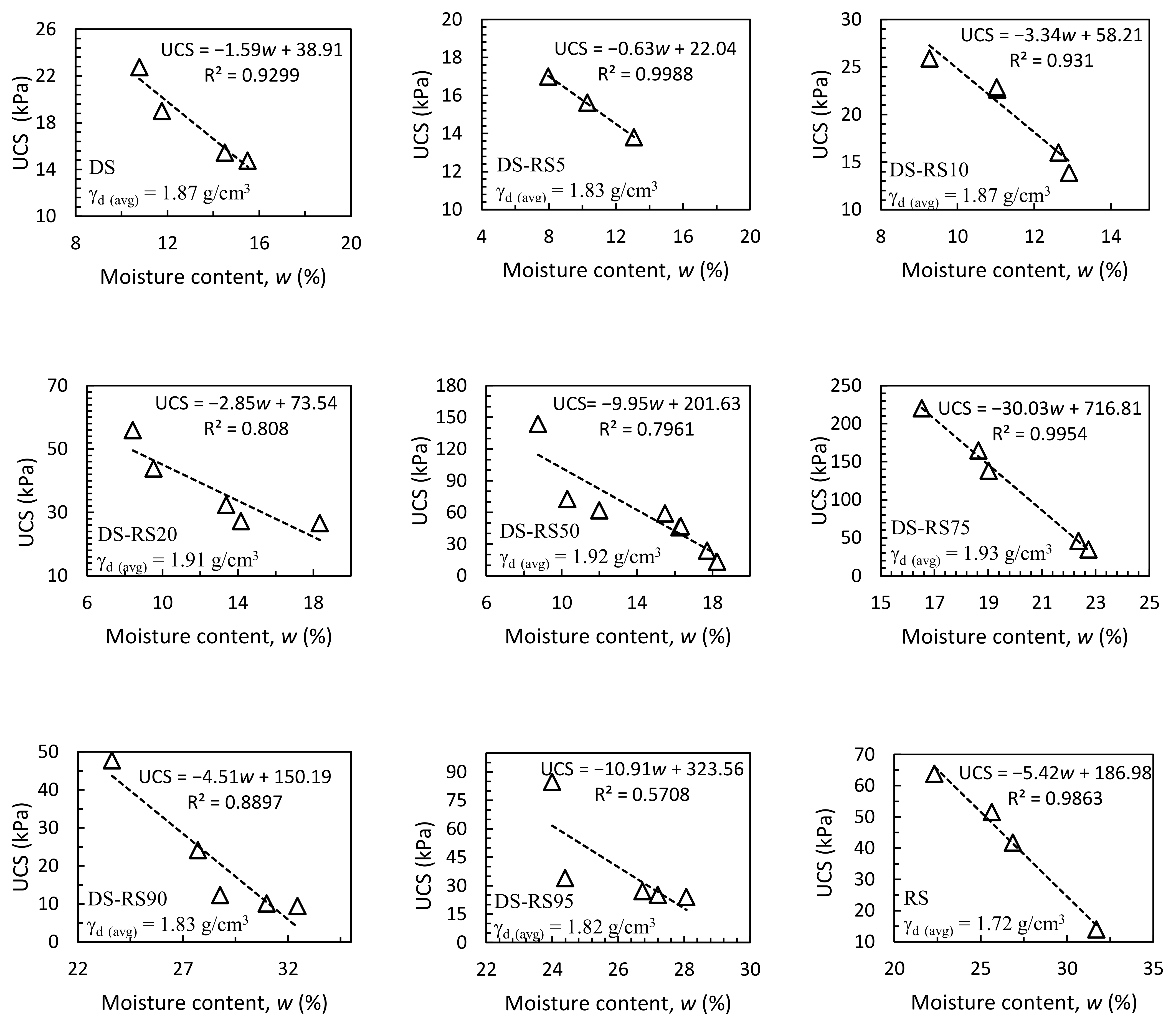 Applsci 11 01620 g009 Applsci 11 01620 g009