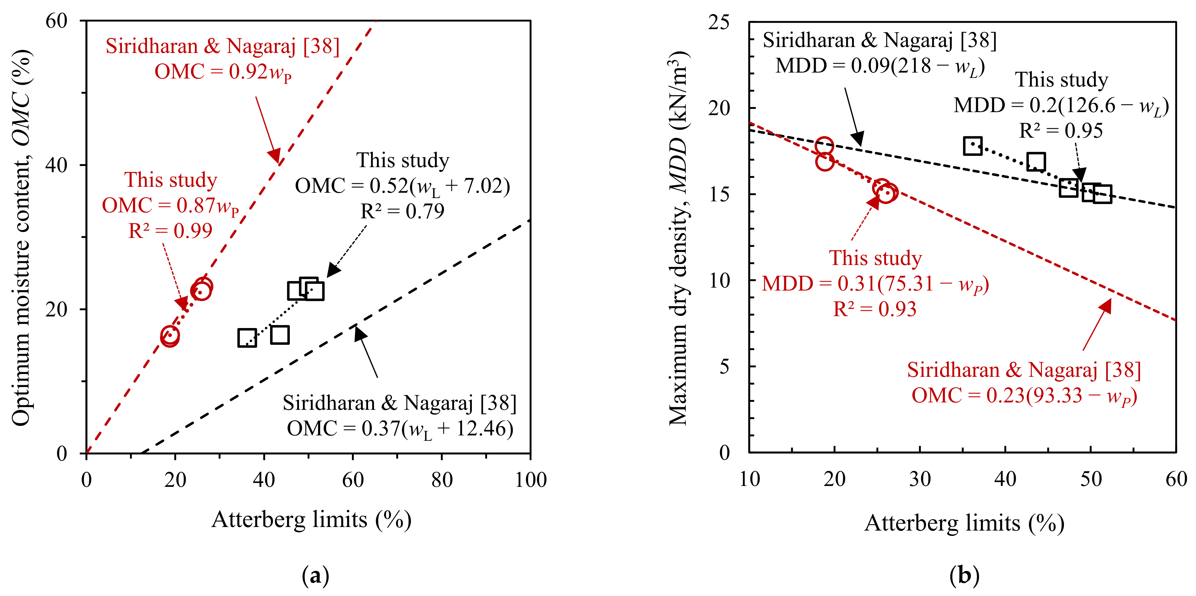 Applsci 11 01620 g011 Applsci 11 01620 g011