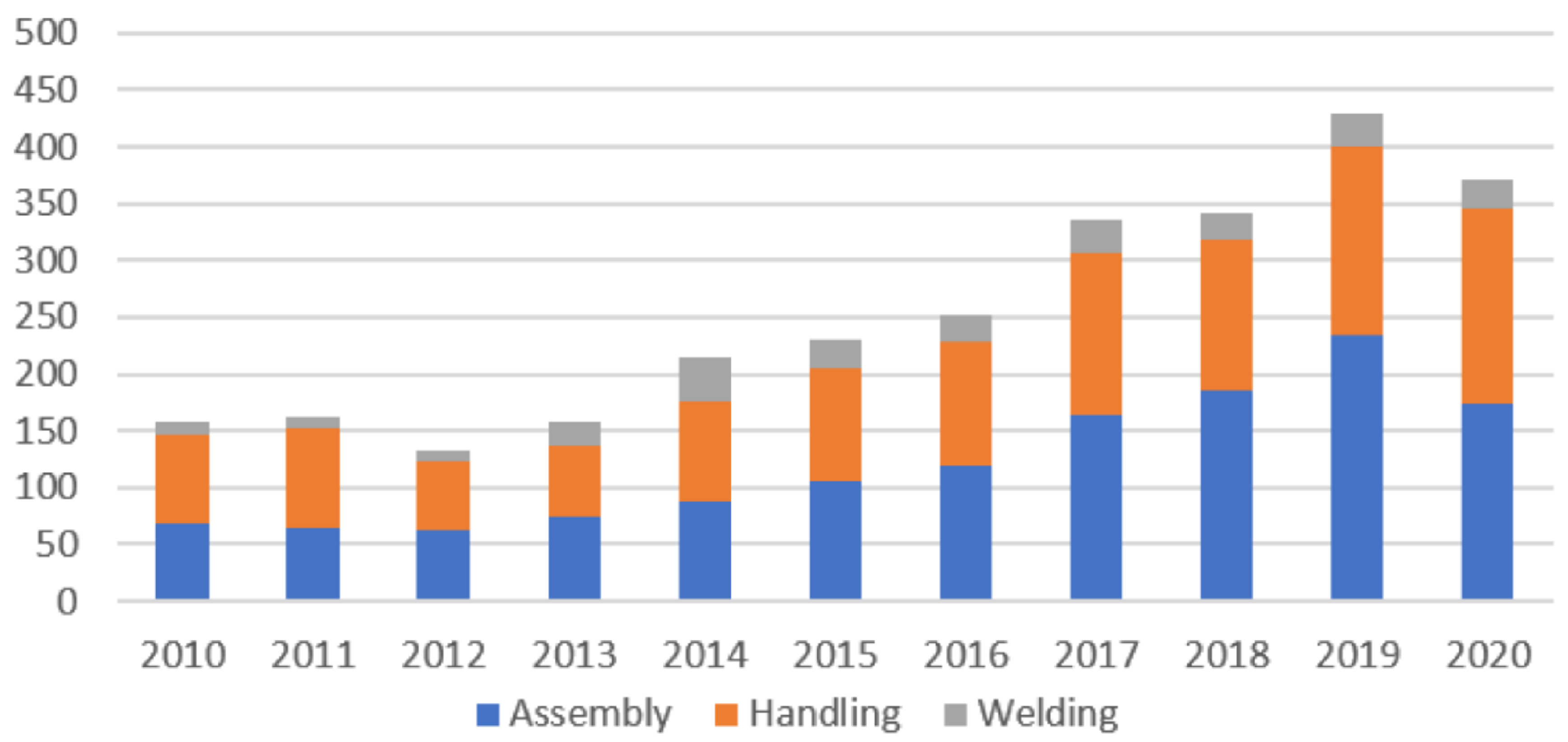 Applsci 11 01621 g001