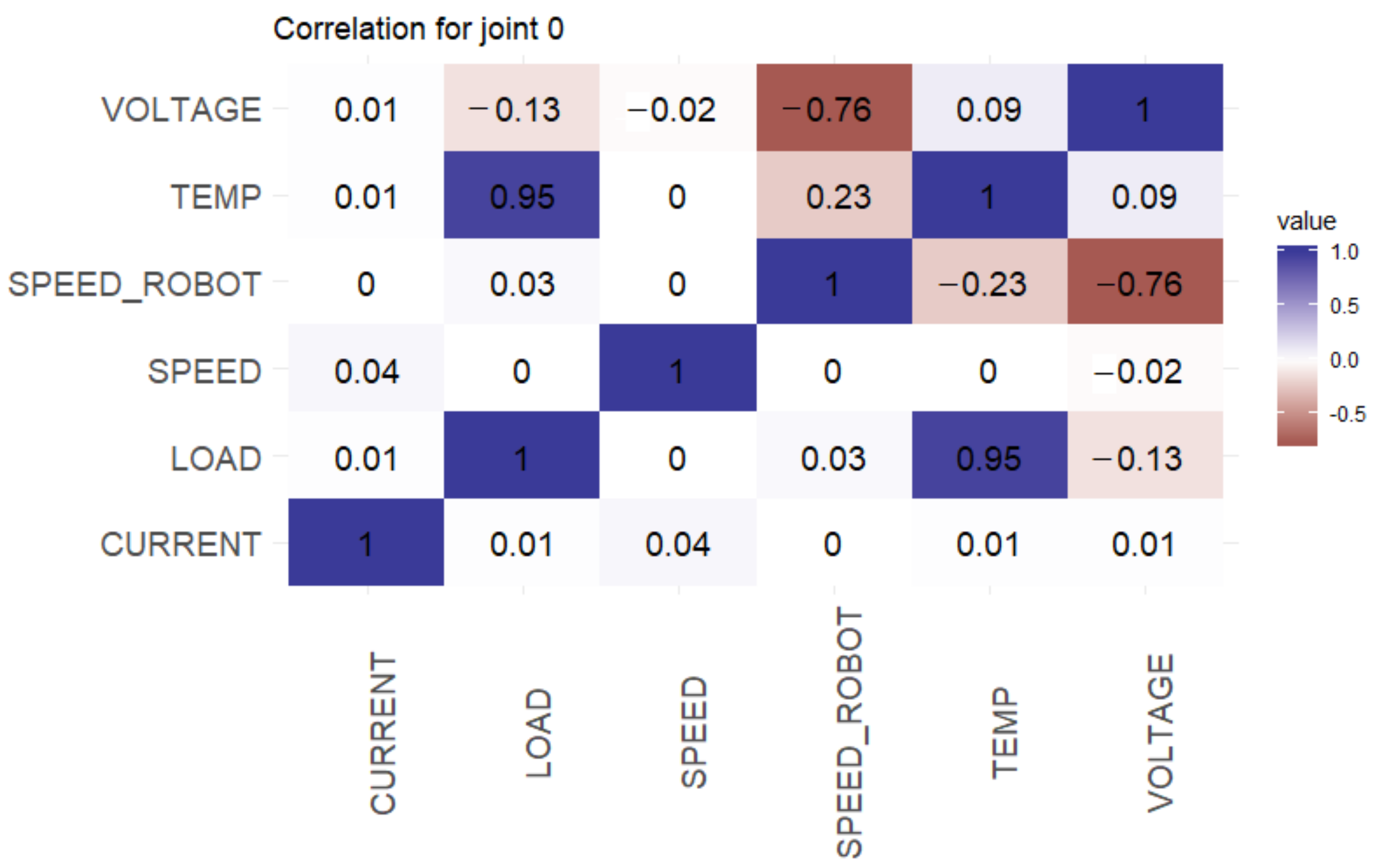Applsci 11 01621 g004