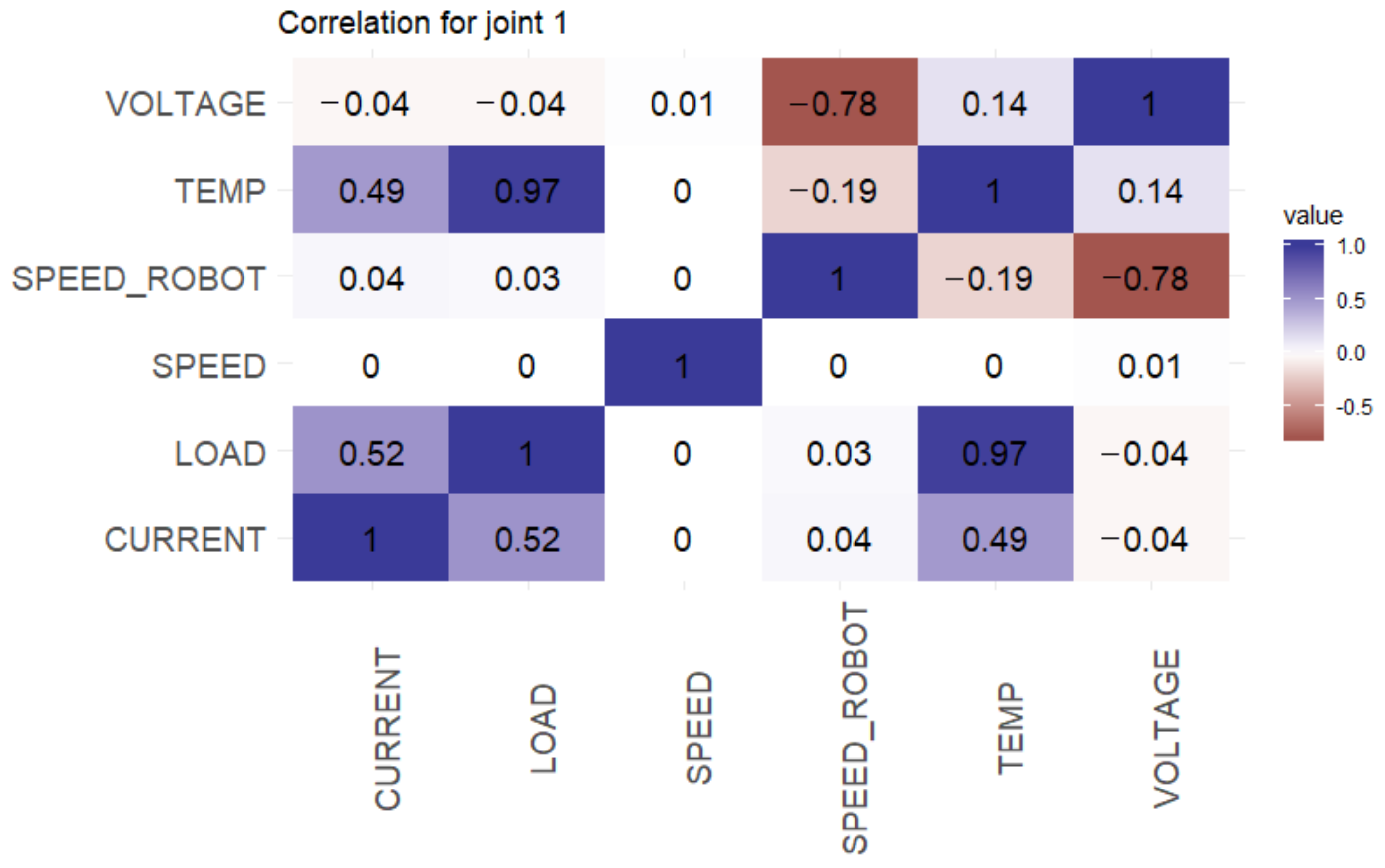 Applsci 11 01621 g005