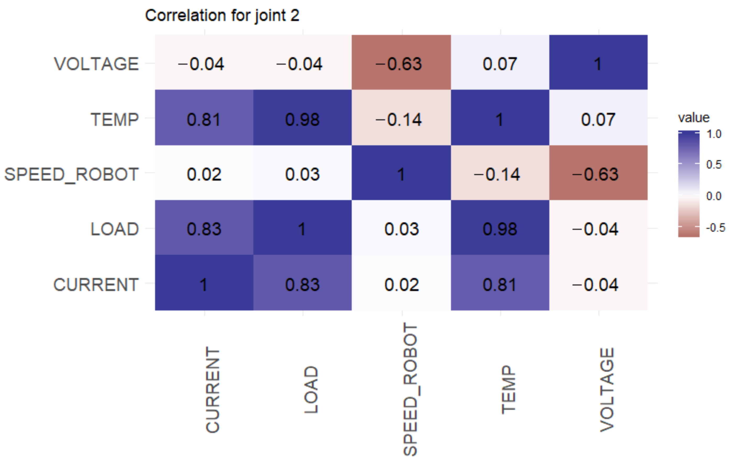 Applsci 11 01621 g006