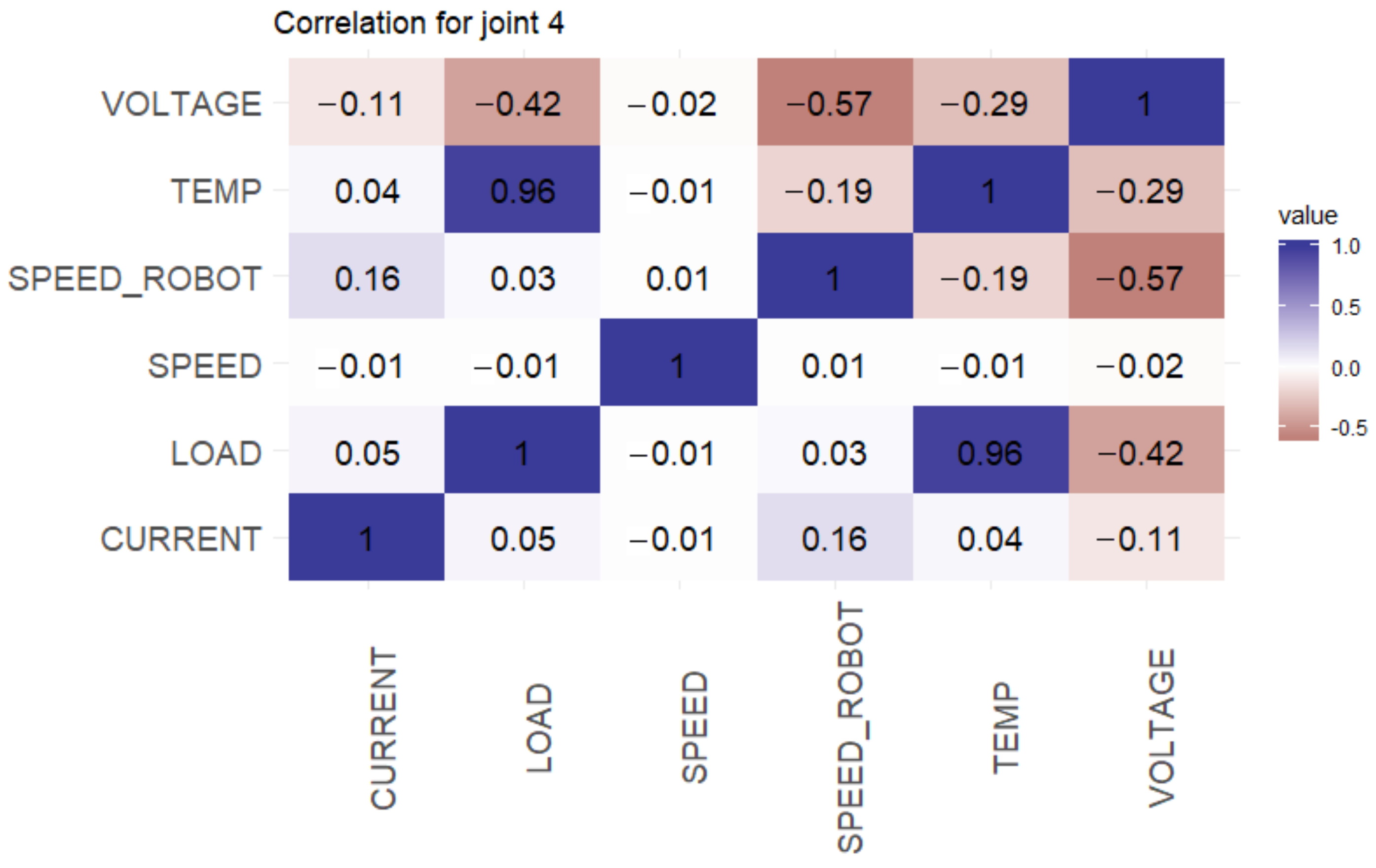 Applsci 11 01621 g008