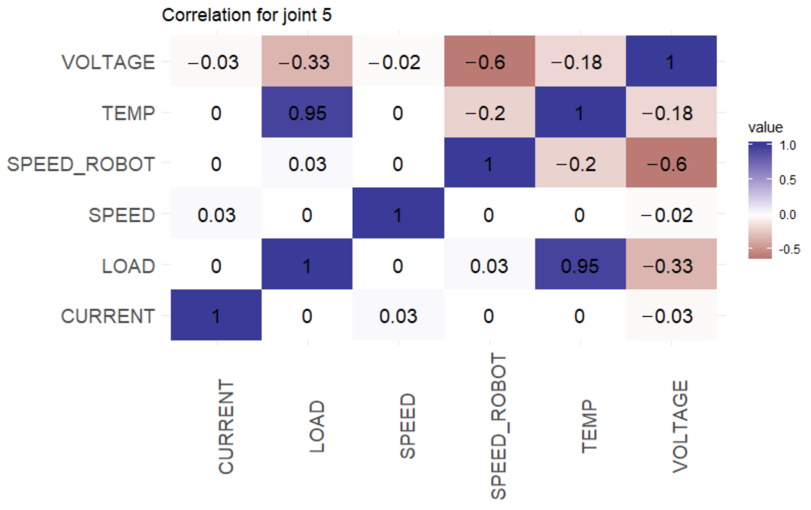 Applsci 11 01621 g009