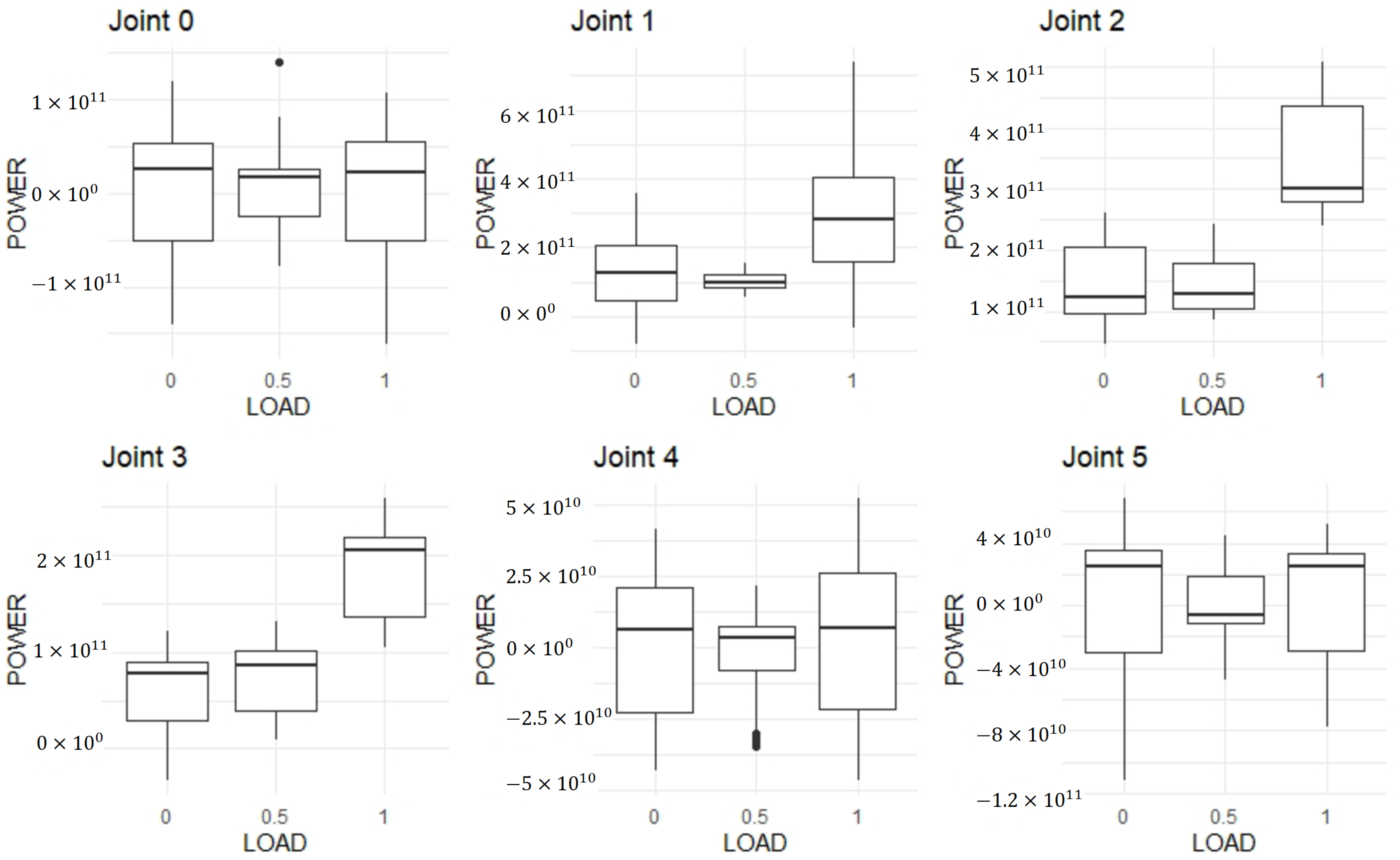 Applsci 11 01621 g011