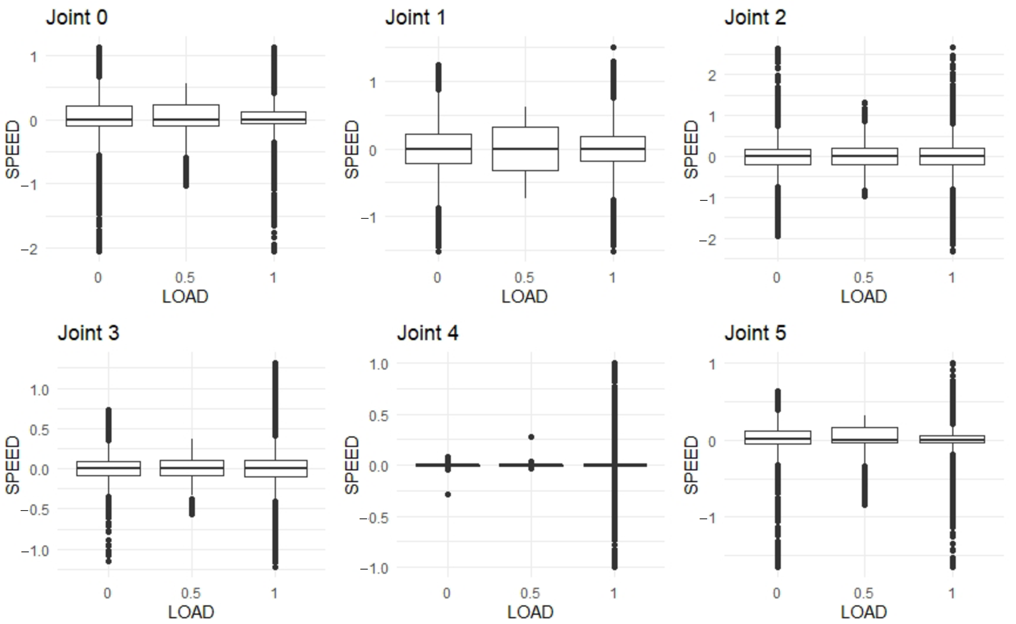 Applsci 11 01621 g012