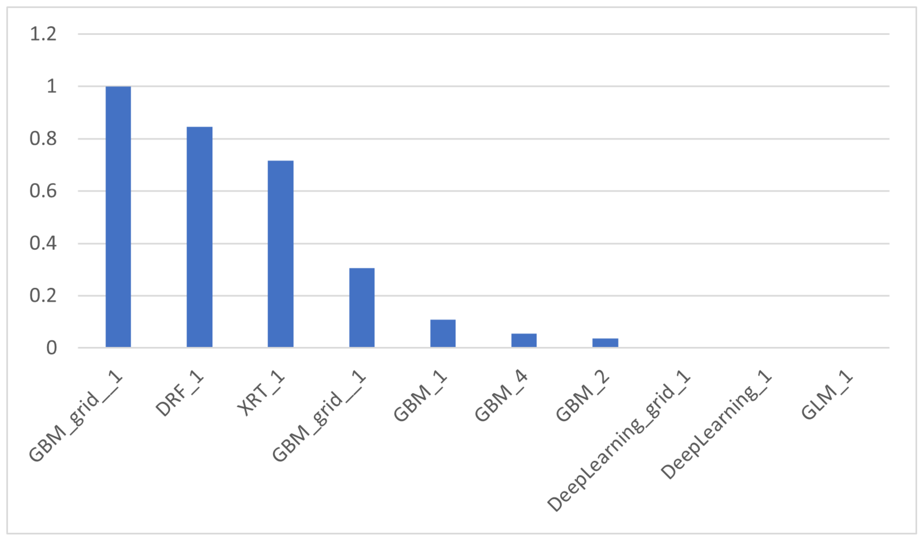 Applsci 11 01621 g014