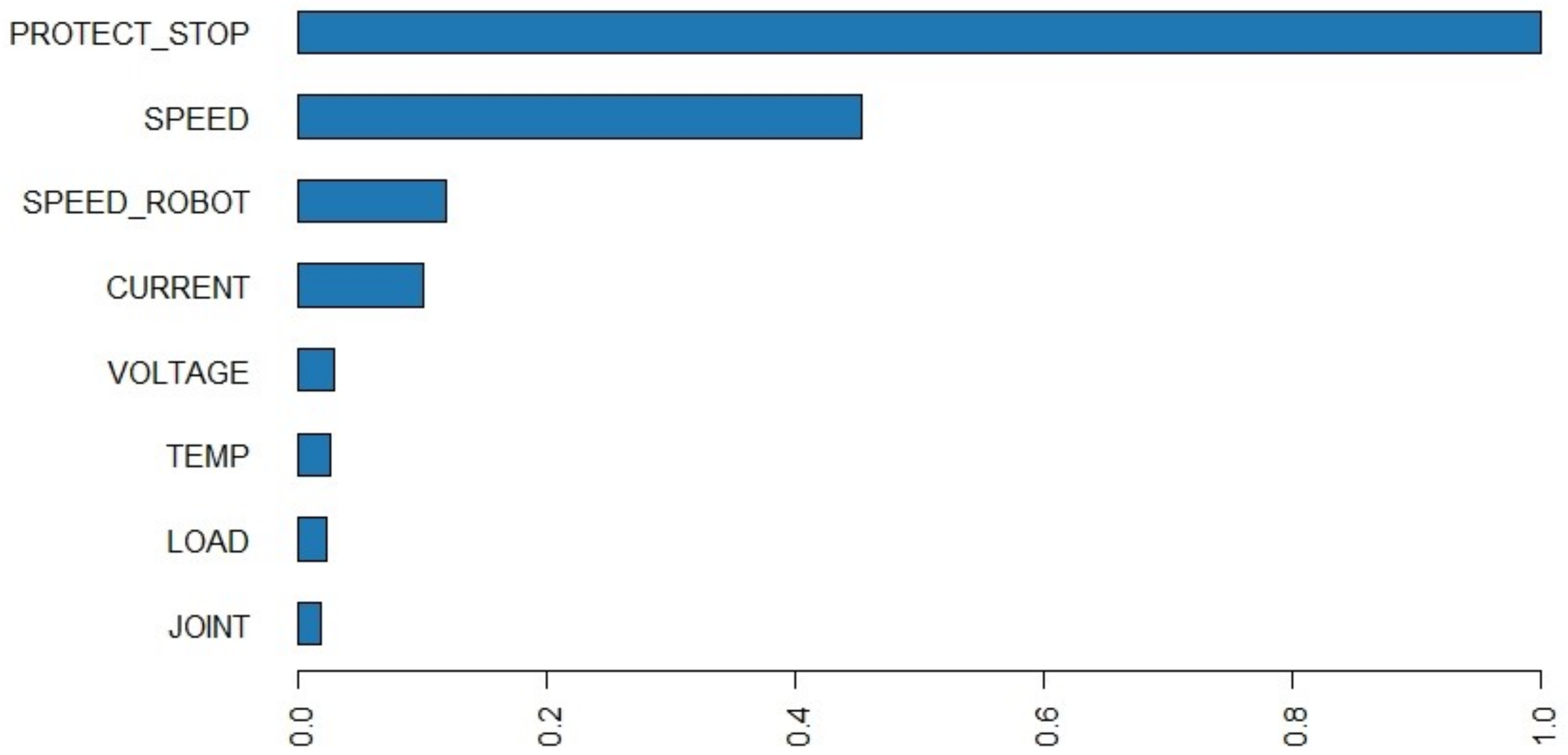 Applsci 11 01621 g015