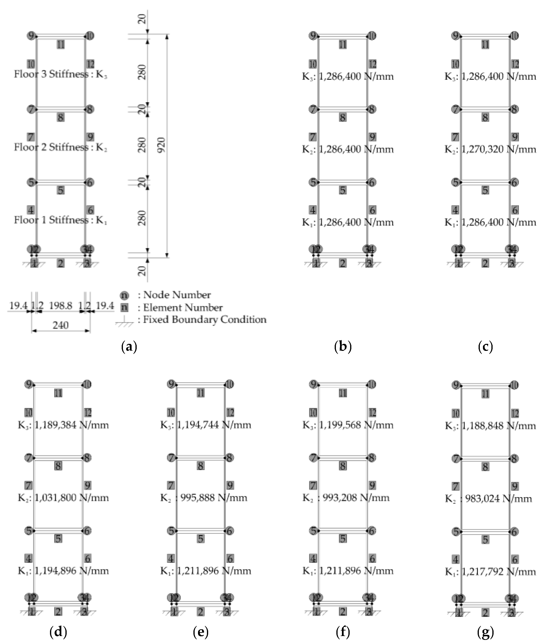 Applsci 11 01622 g010 Applsci 11 01622 g010