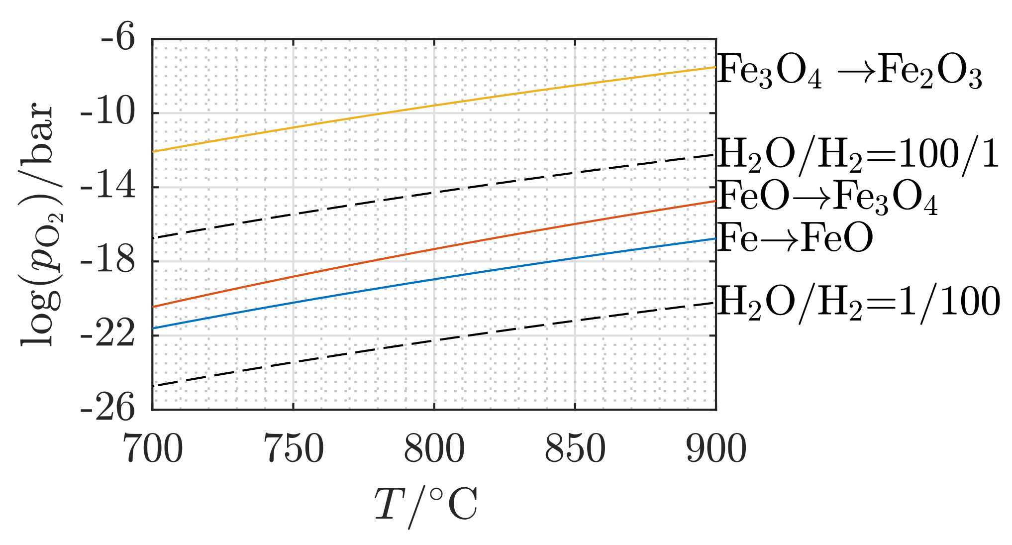 Applsci 11 01623 g004 Applsci 11 01623 g004