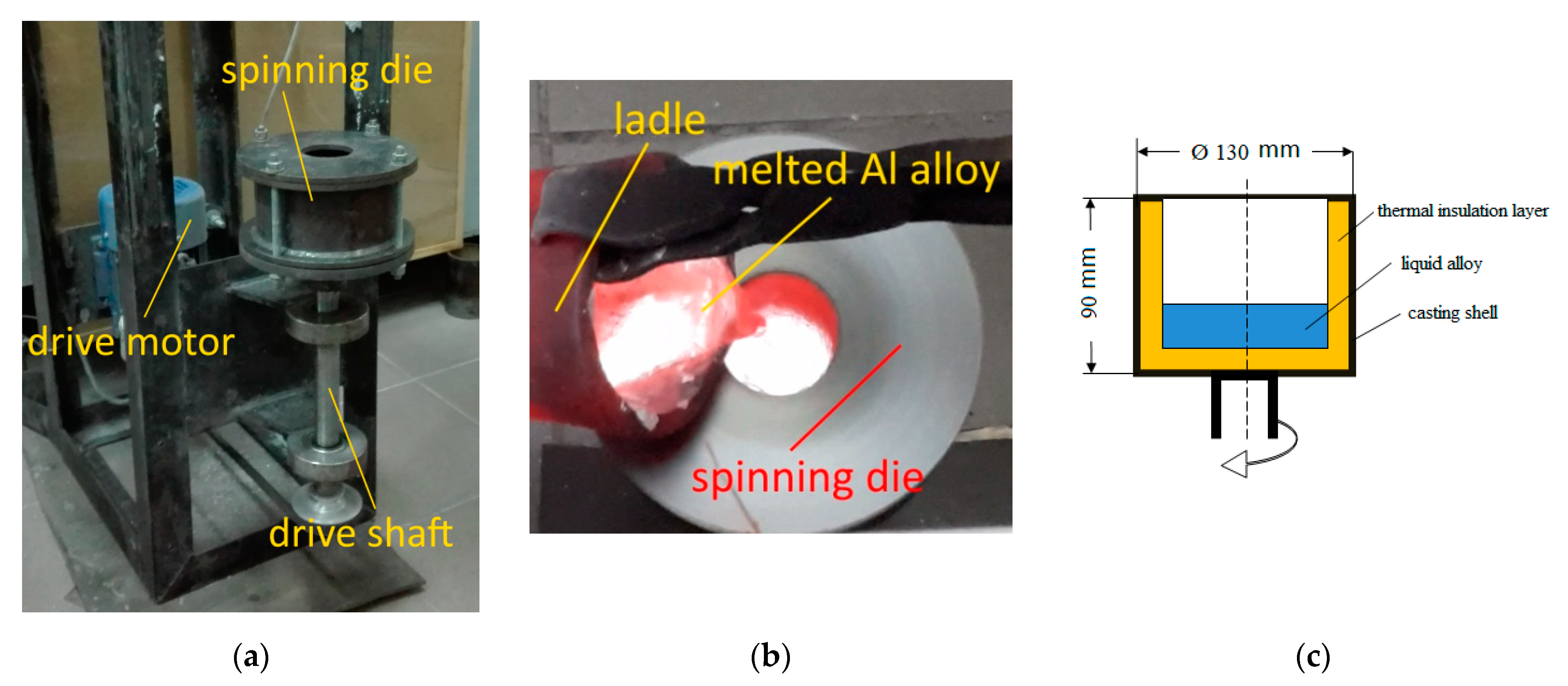 Applsci 11 01625 g001 Applsci 11 01625 g001