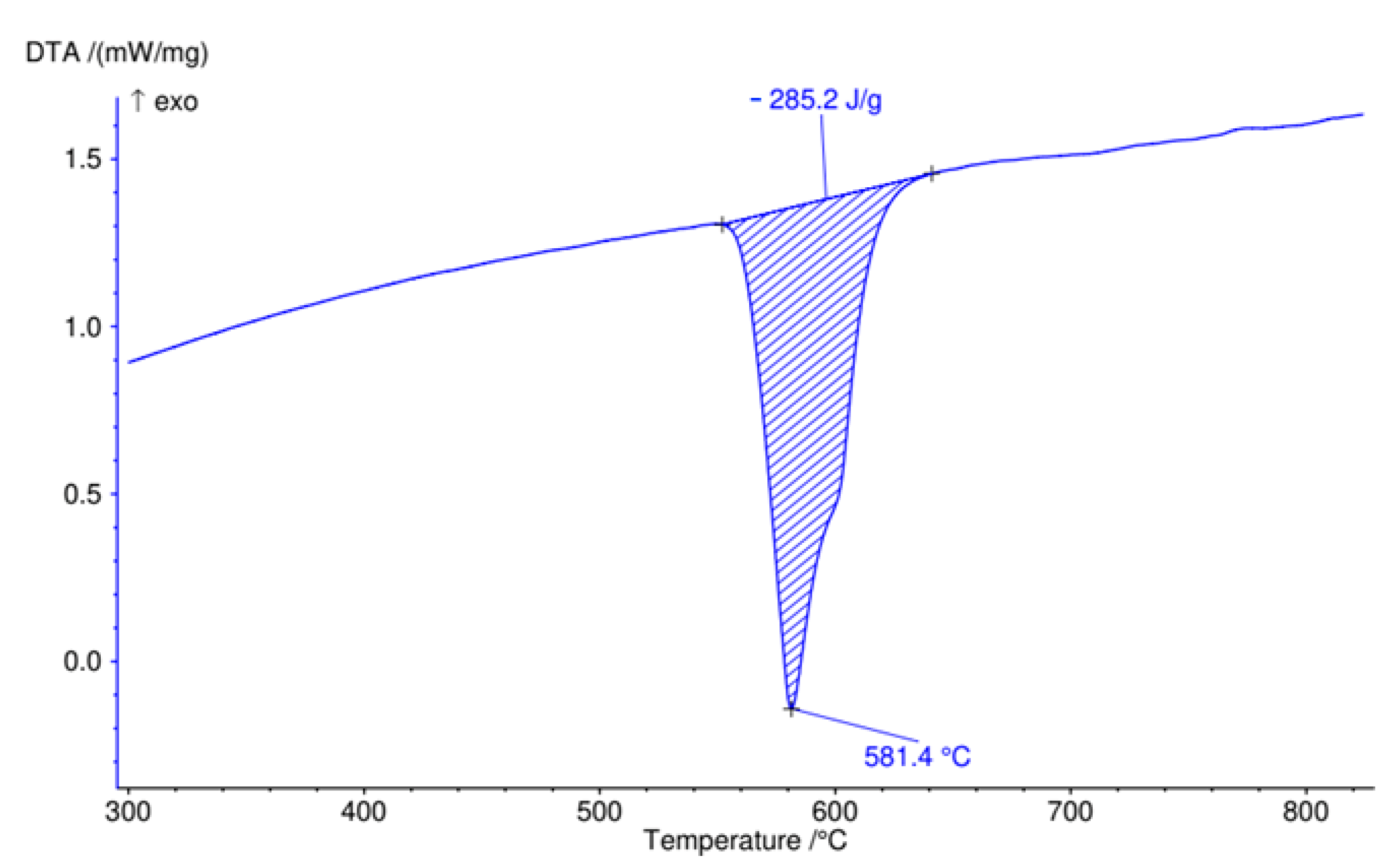 Applsci 11 01625 g009 Applsci 11 01625 g009