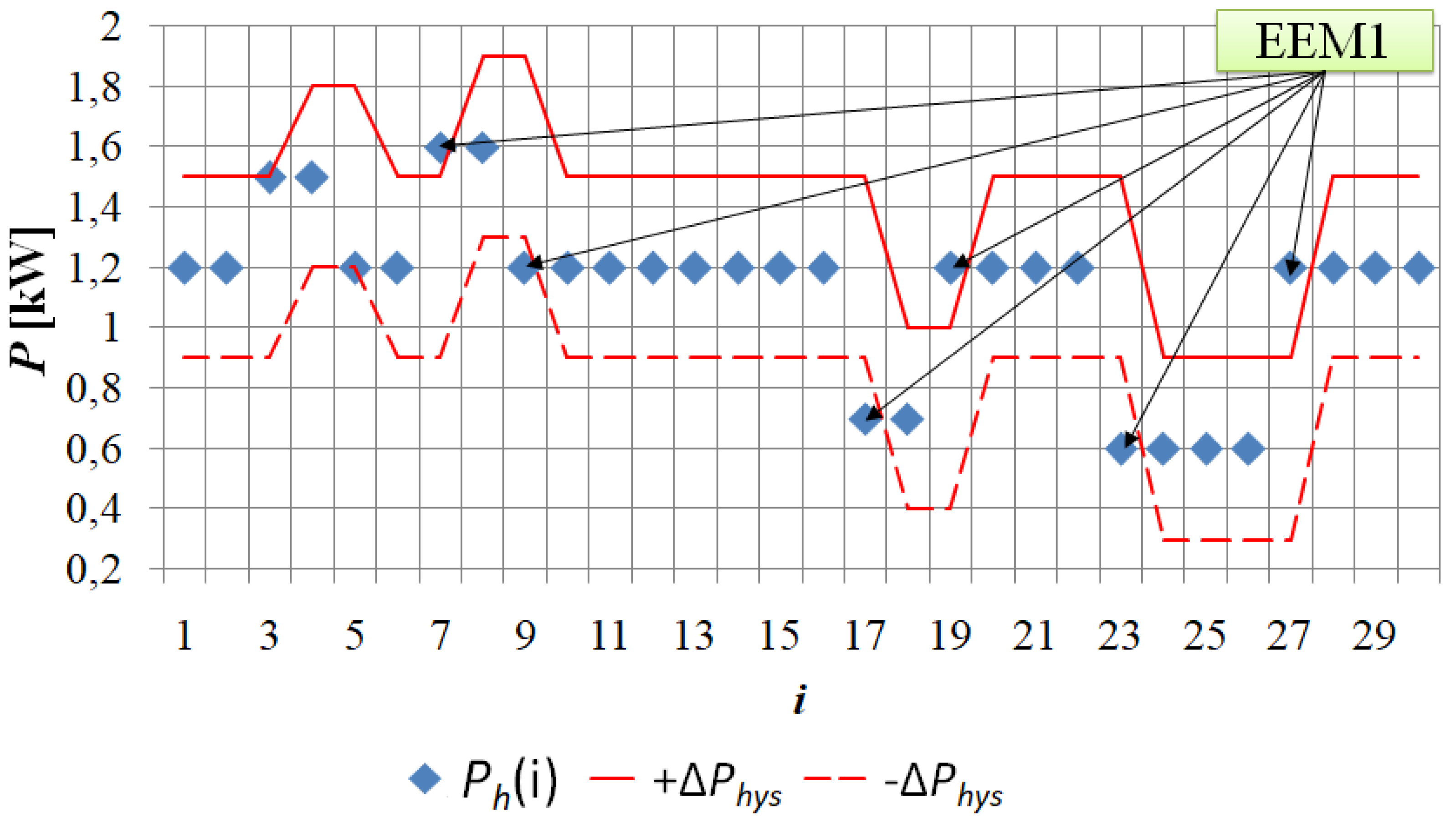 Applsci 11 01626 g005 Applsci 11 01626 g005
