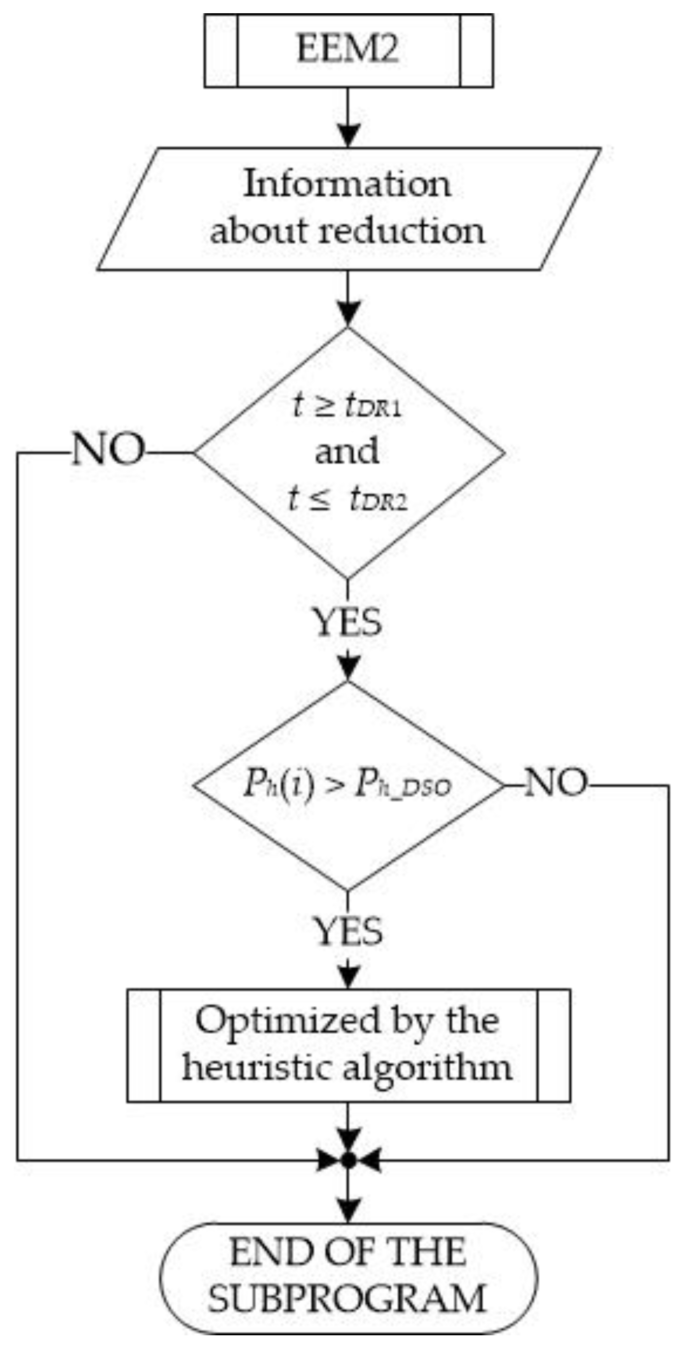 Applsci 11 01626 g007 Applsci 11 01626 g007