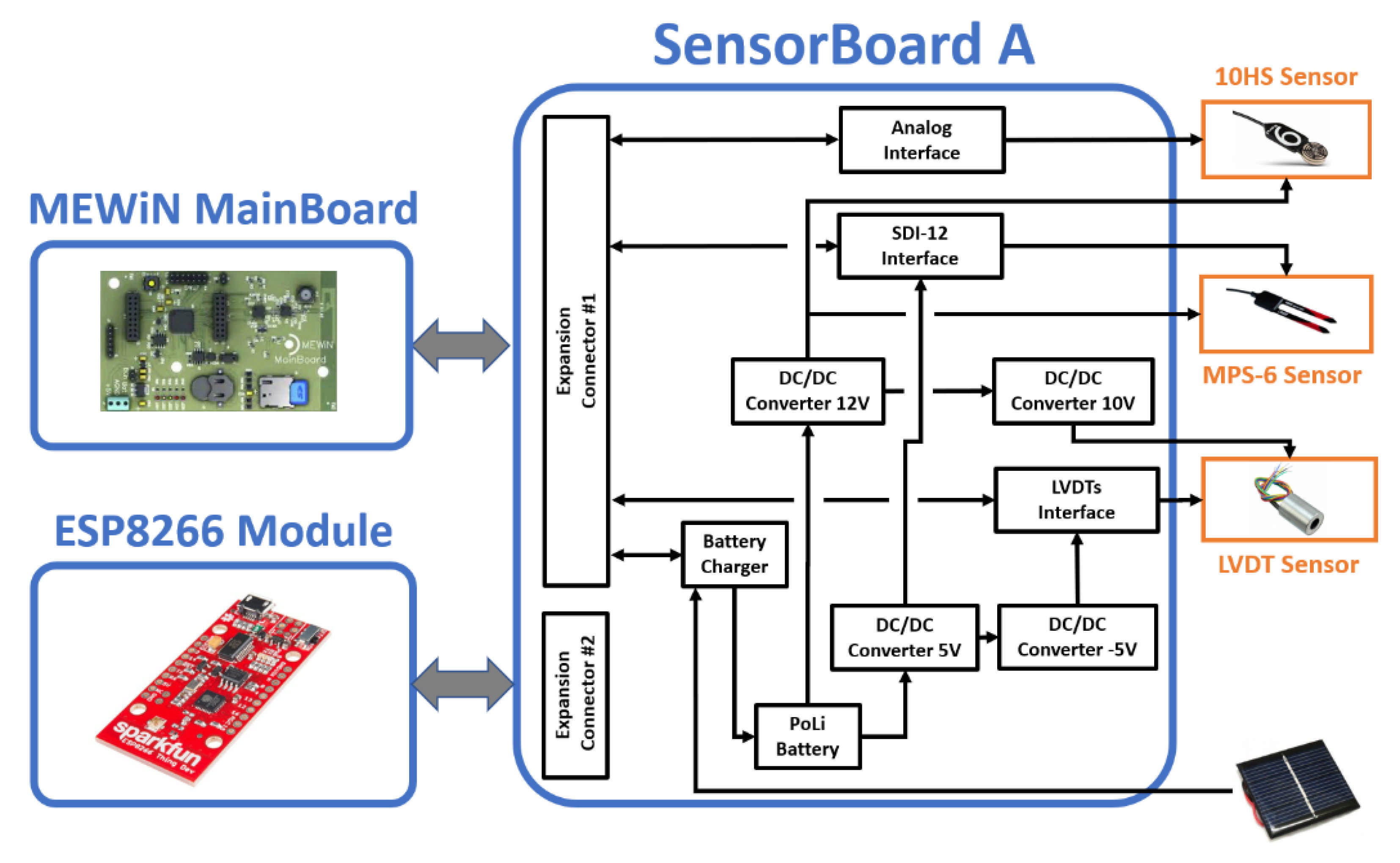 Applsci 11 01628 g003
