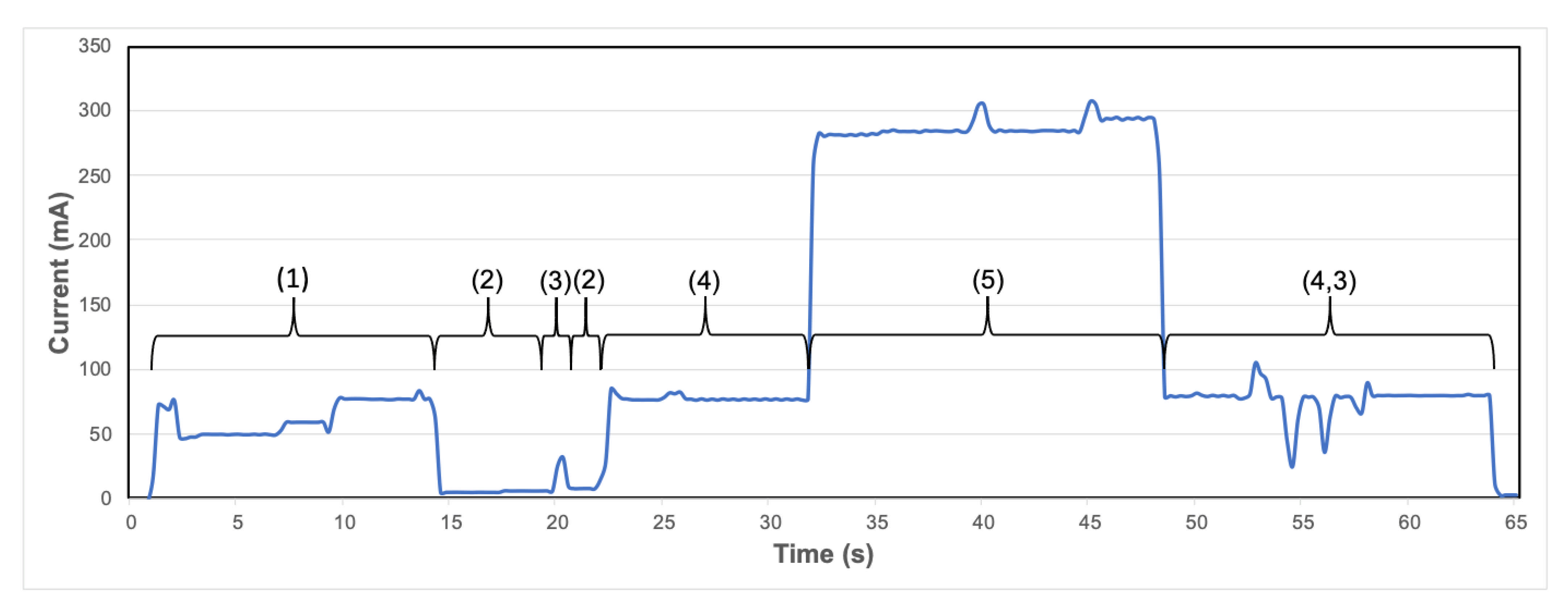 Applsci 11 01628 g005