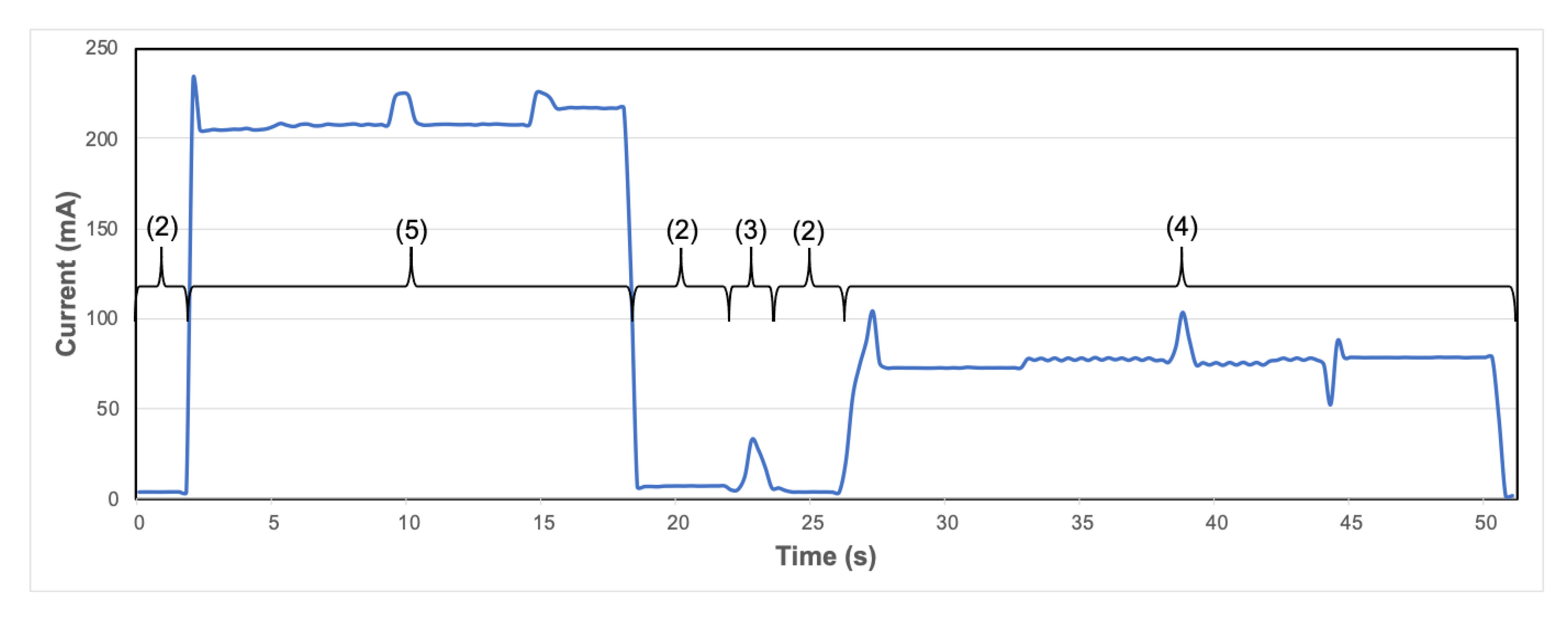 Applsci 11 01628 g006