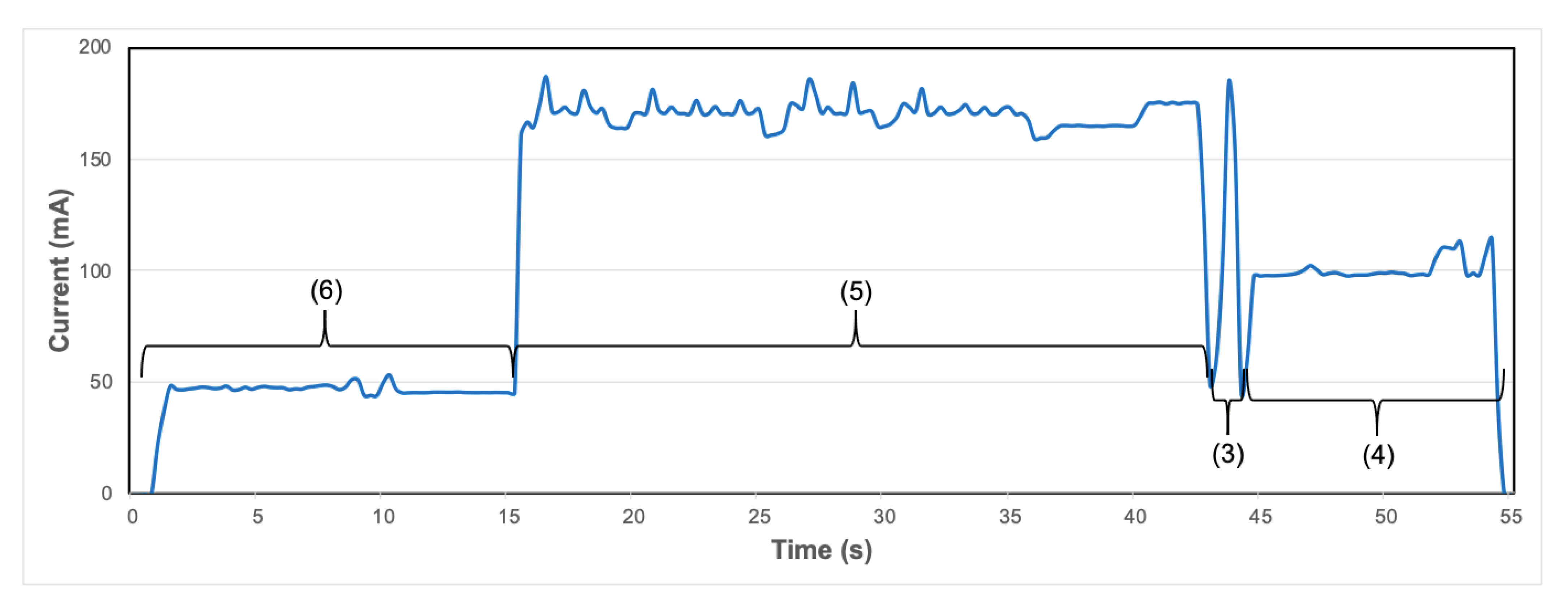 Applsci 11 01628 g009