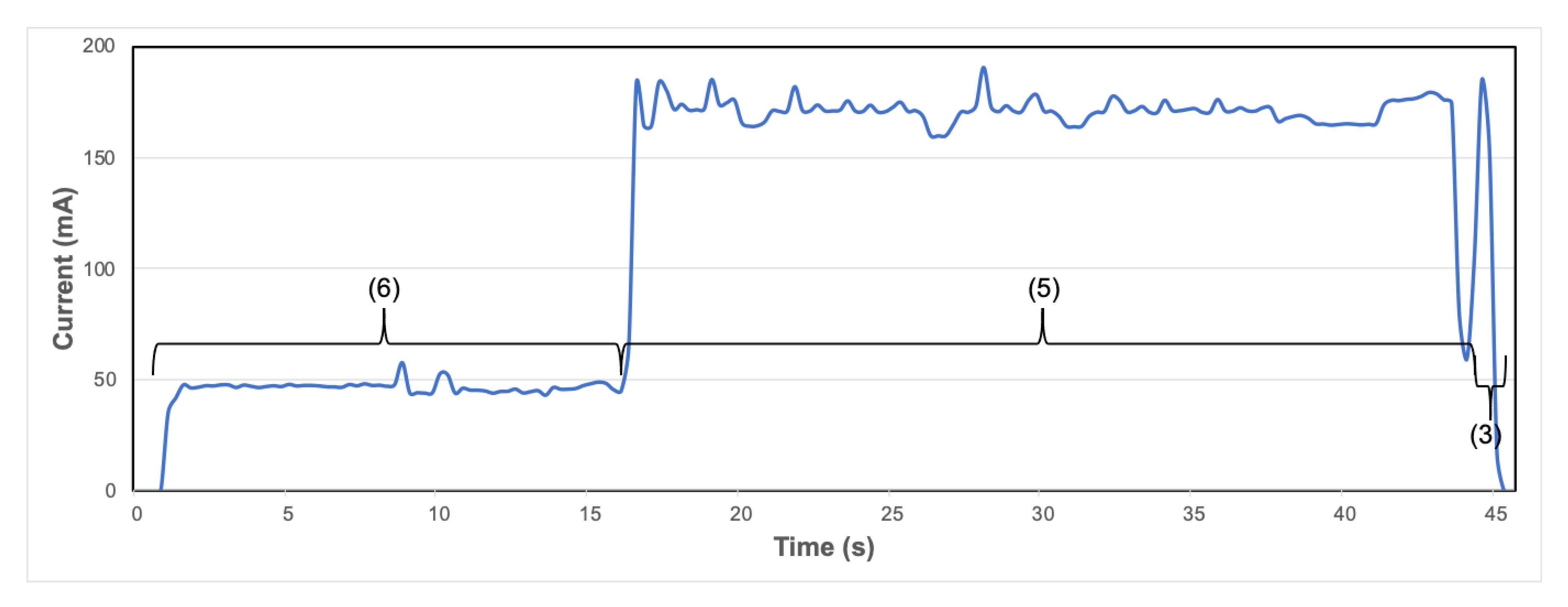 Applsci 11 01628 g010