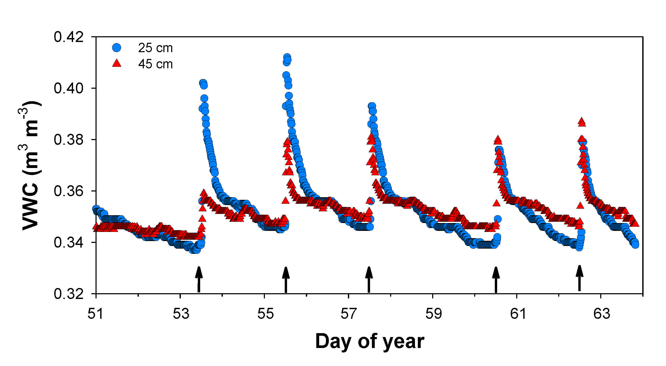 Applsci 11 01628 g011