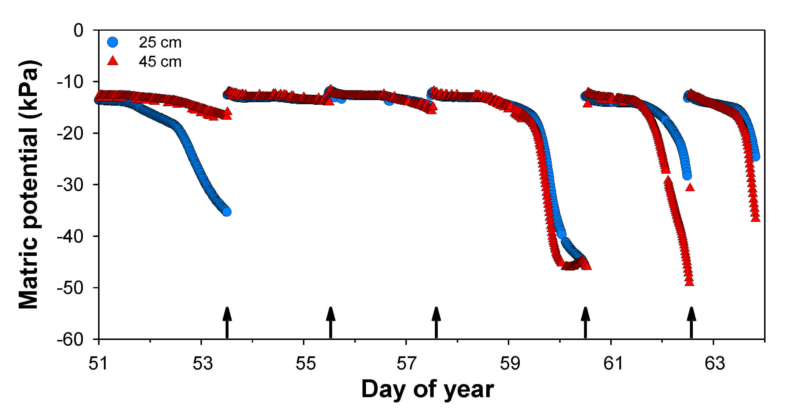 Applsci 11 01628 g012