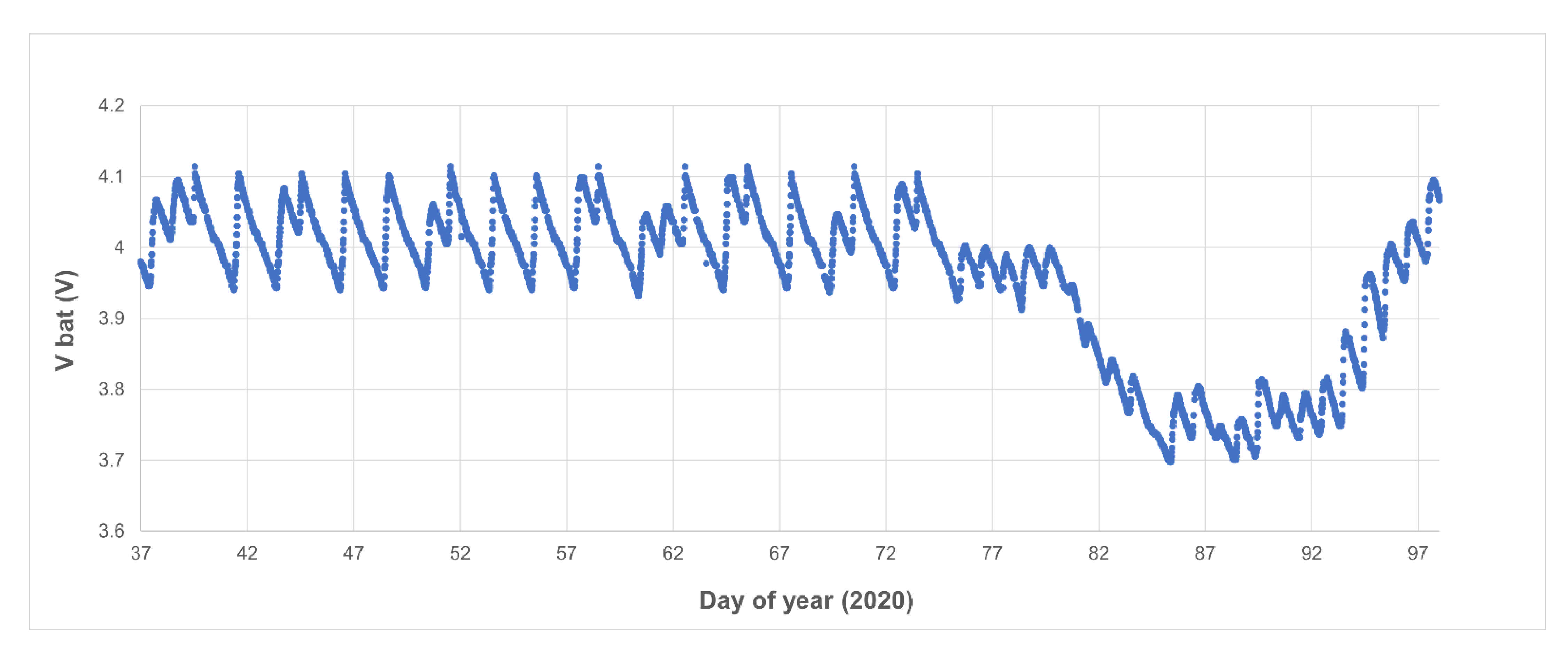 Applsci 11 01628 g017