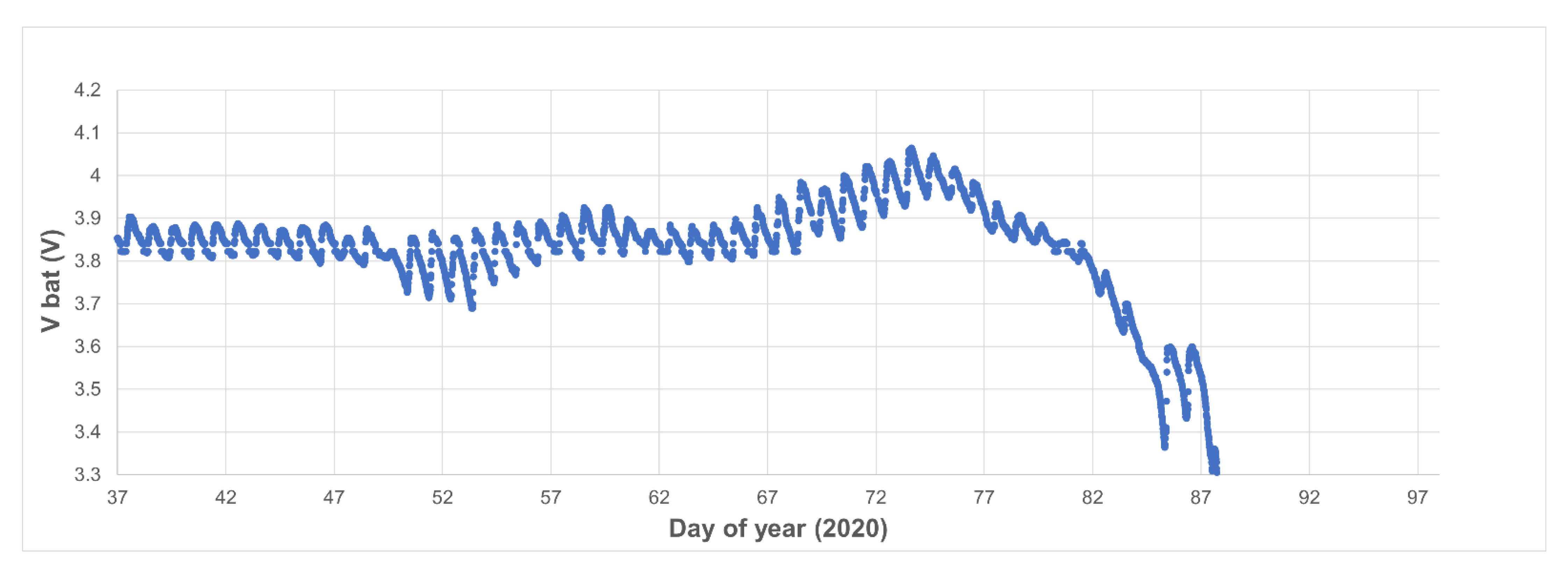 Applsci 11 01628 g018