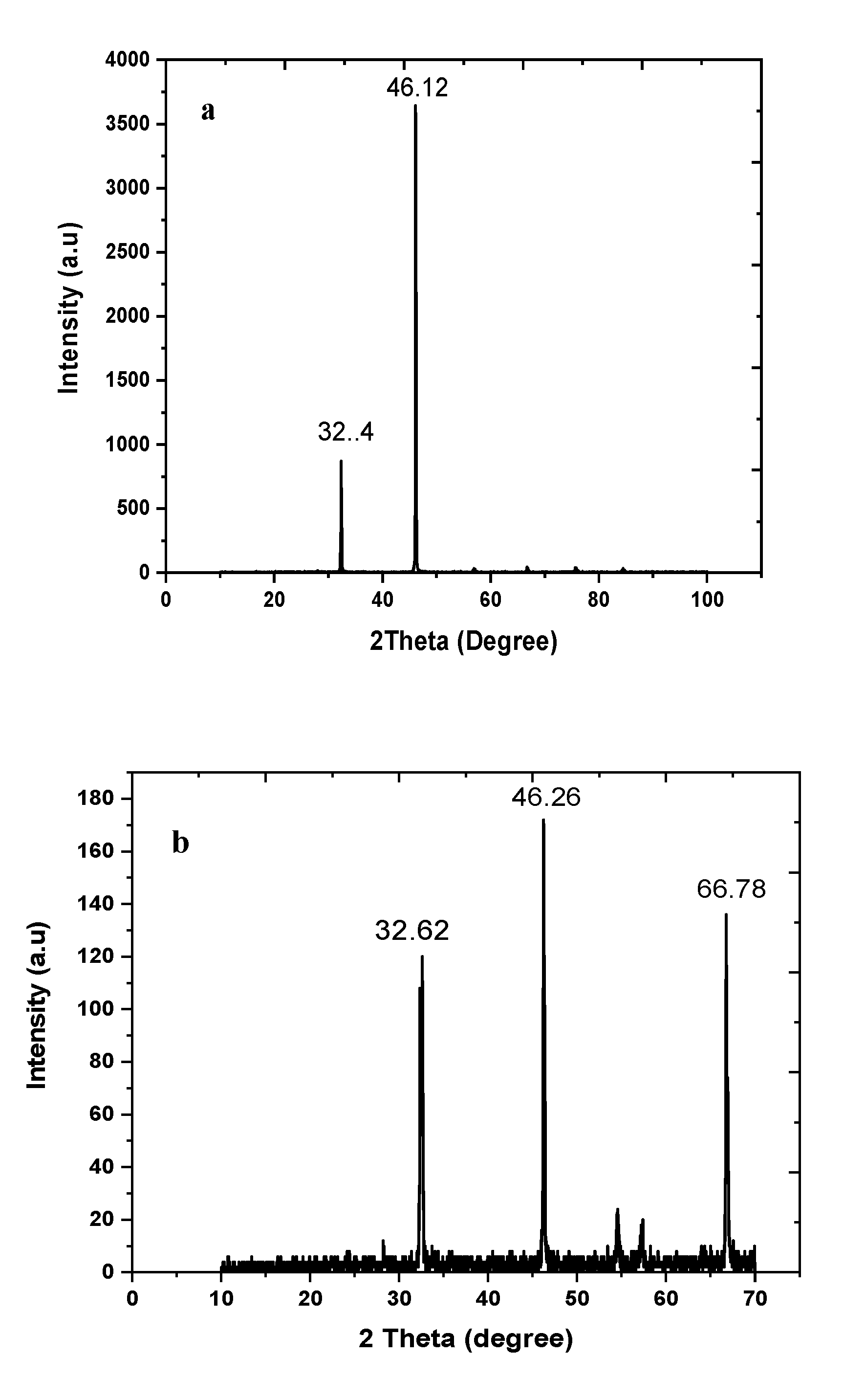 Applsci 11 01630 g007