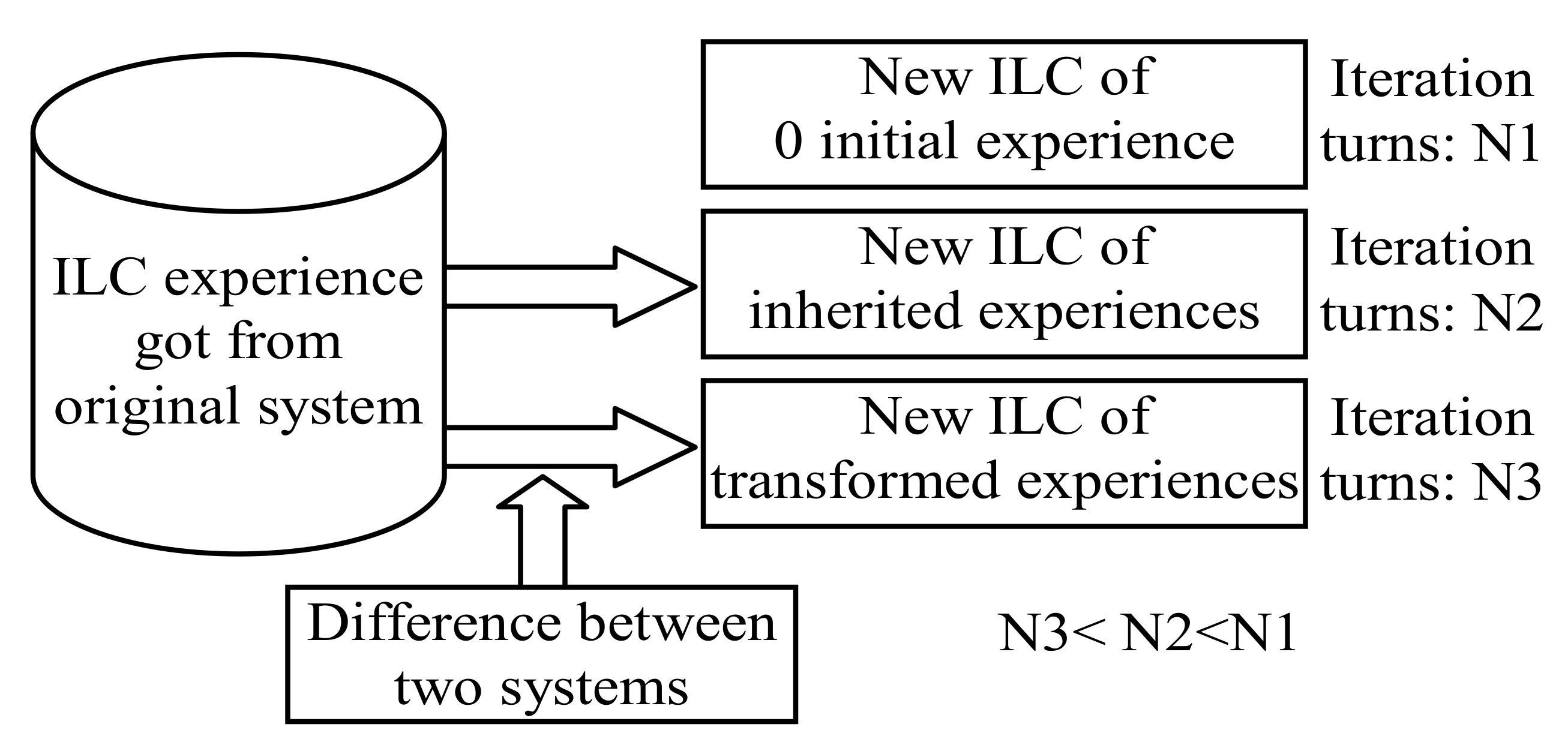 Applsci 11 01631 g001