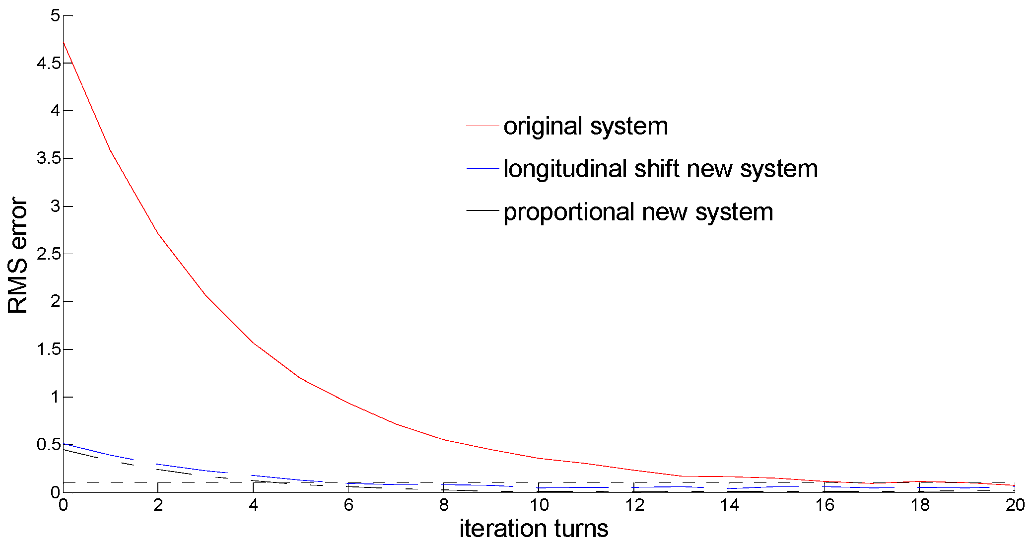 Applsci 11 01631 g008