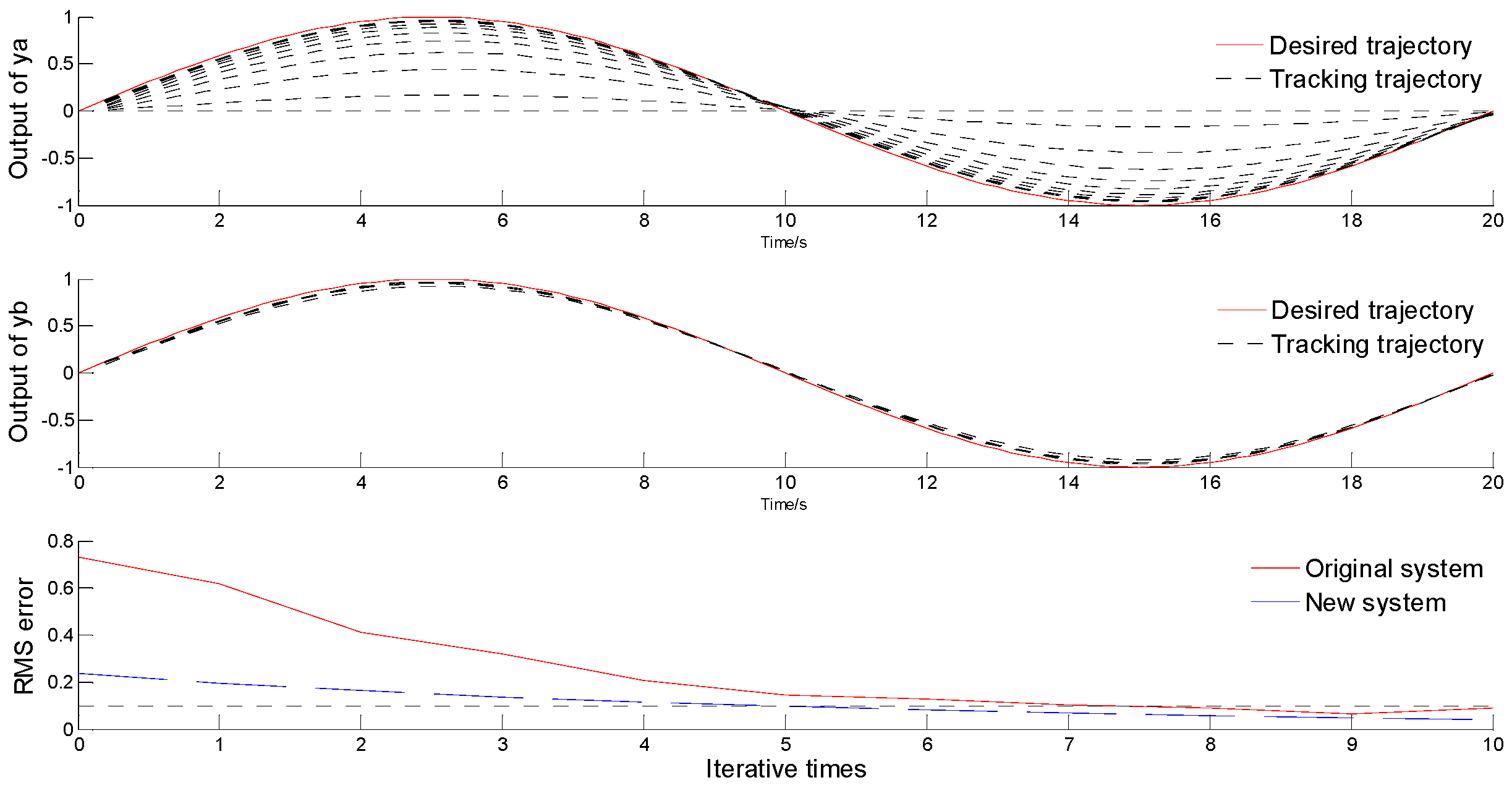 Applsci 11 01631 g009
