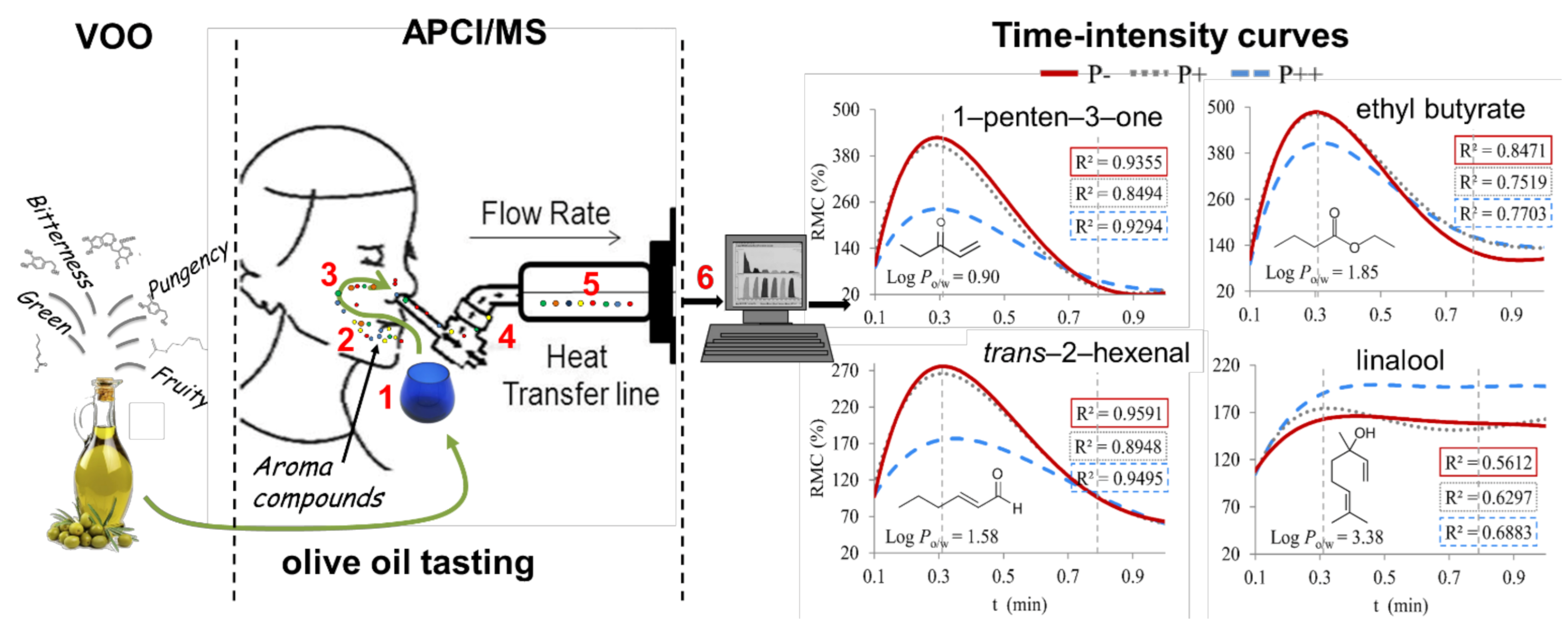 Applsci 11 01639 g004