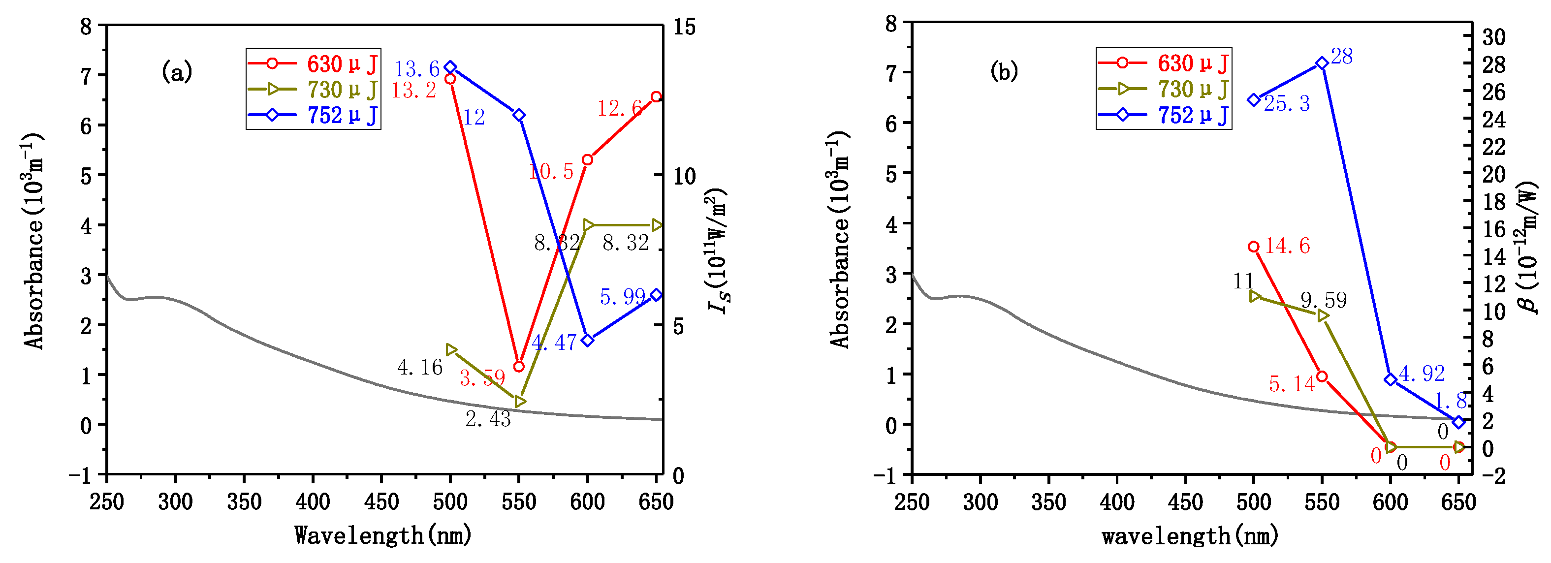 Applsci 11 01640 g005