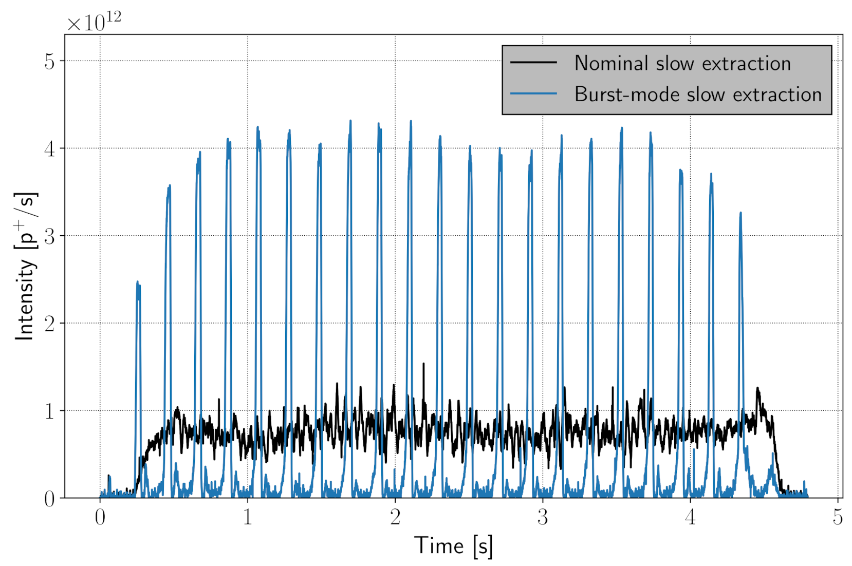 Applsci 11 01644 g003 Applsci 11 01644 g003