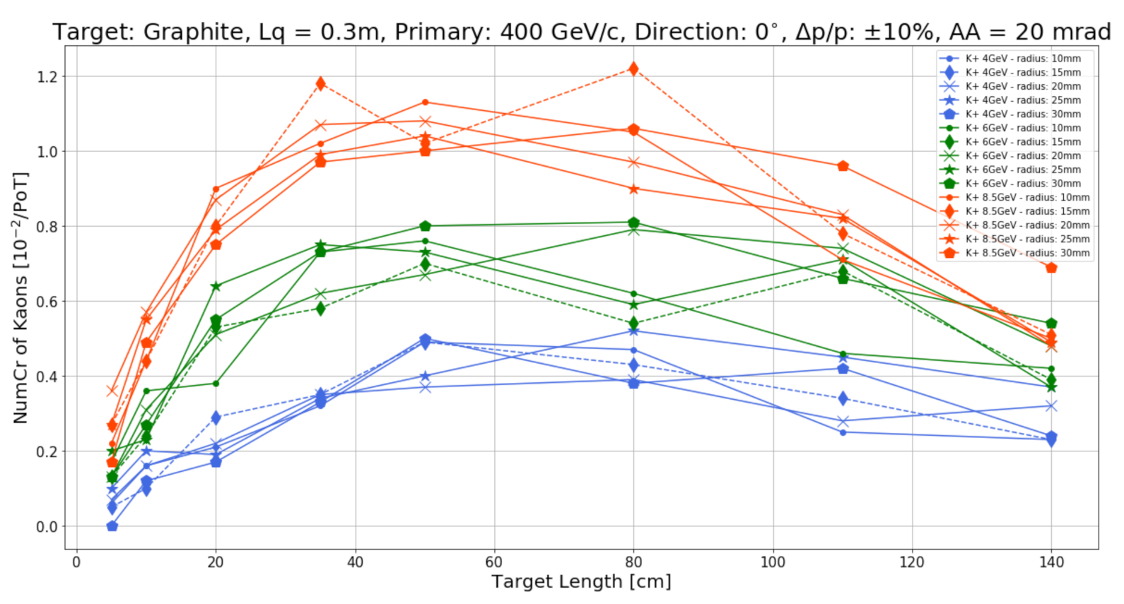 Applsci 11 01644 g004 Applsci 11 01644 g004