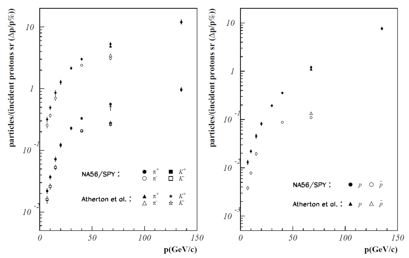 Applsci 11 01644 g005 Applsci 11 01644 g005