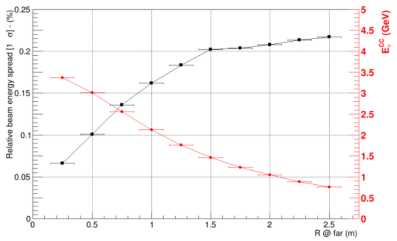 Applsci 11 01644 g015 Applsci 11 01644 g015