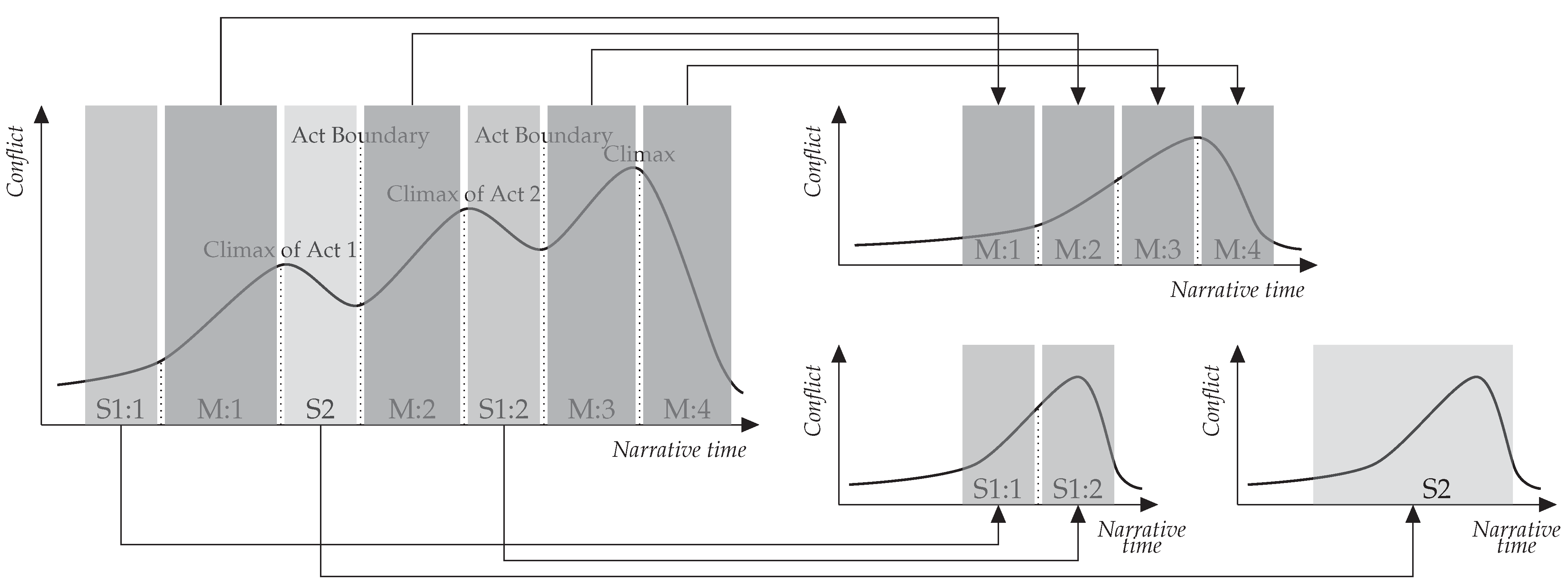 Applsci 11 01645 g001