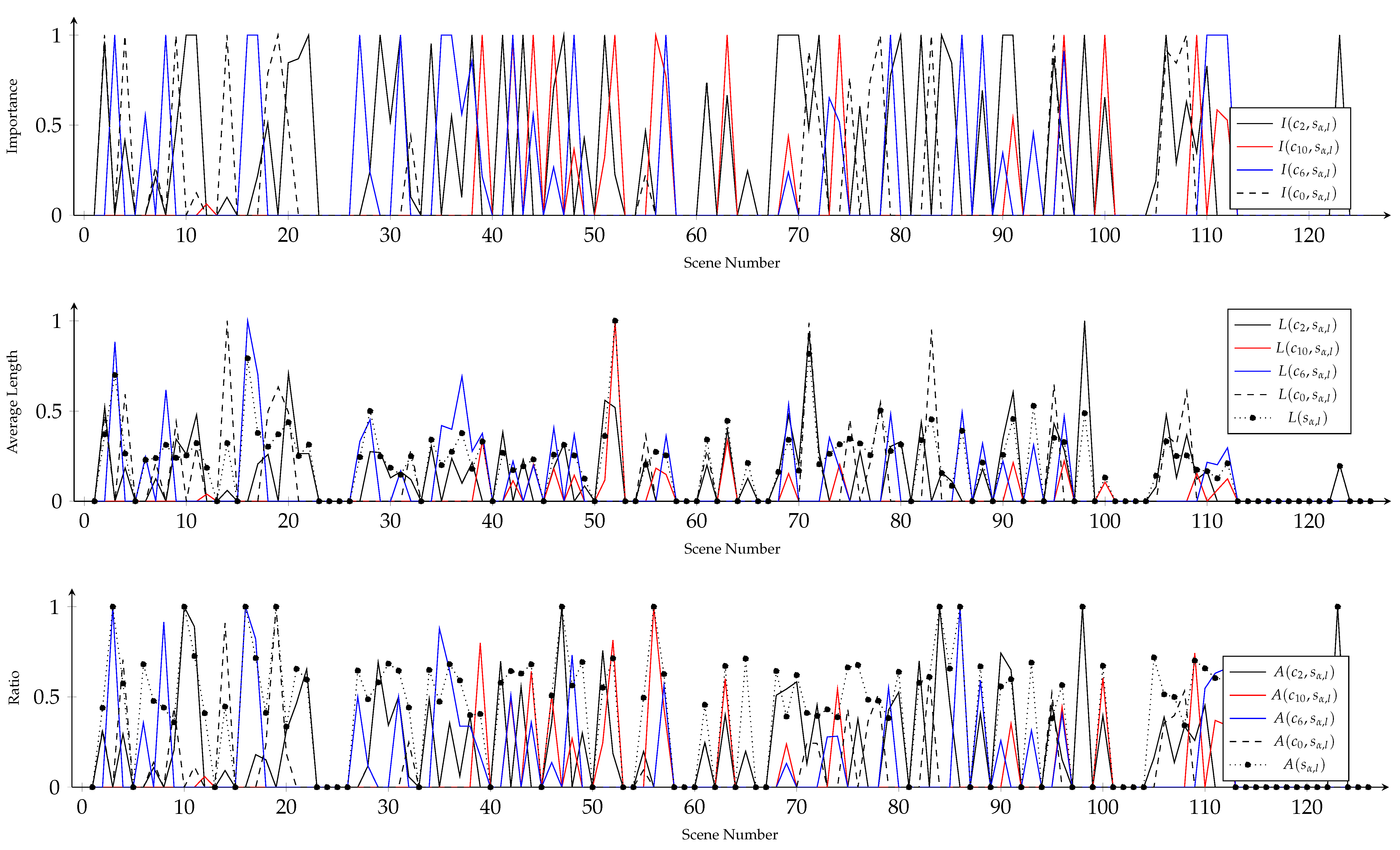 Applsci 11 01645 g003