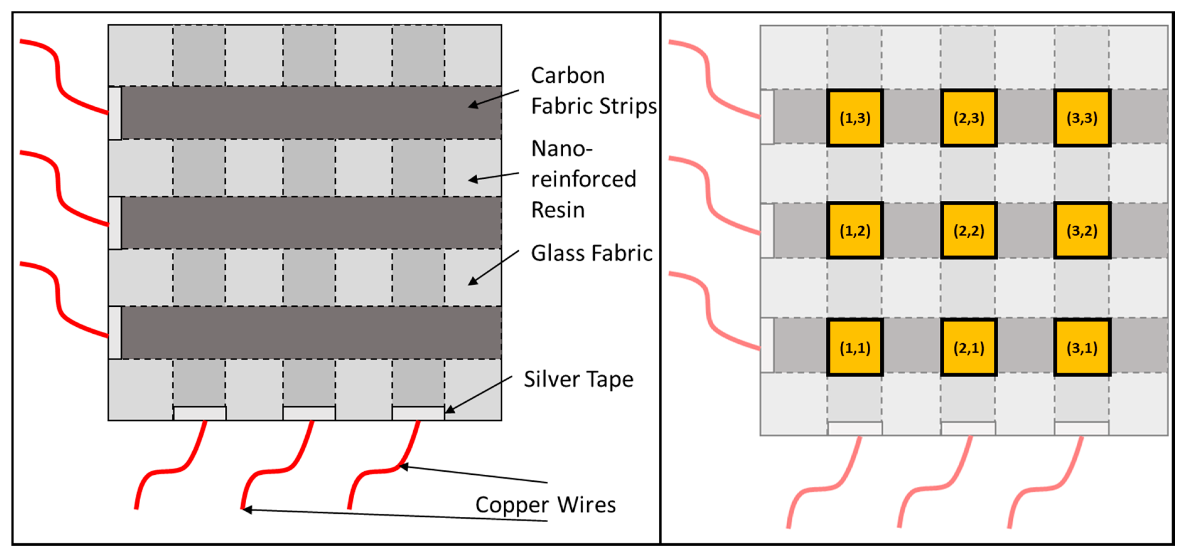Applsci 11 01647 g001