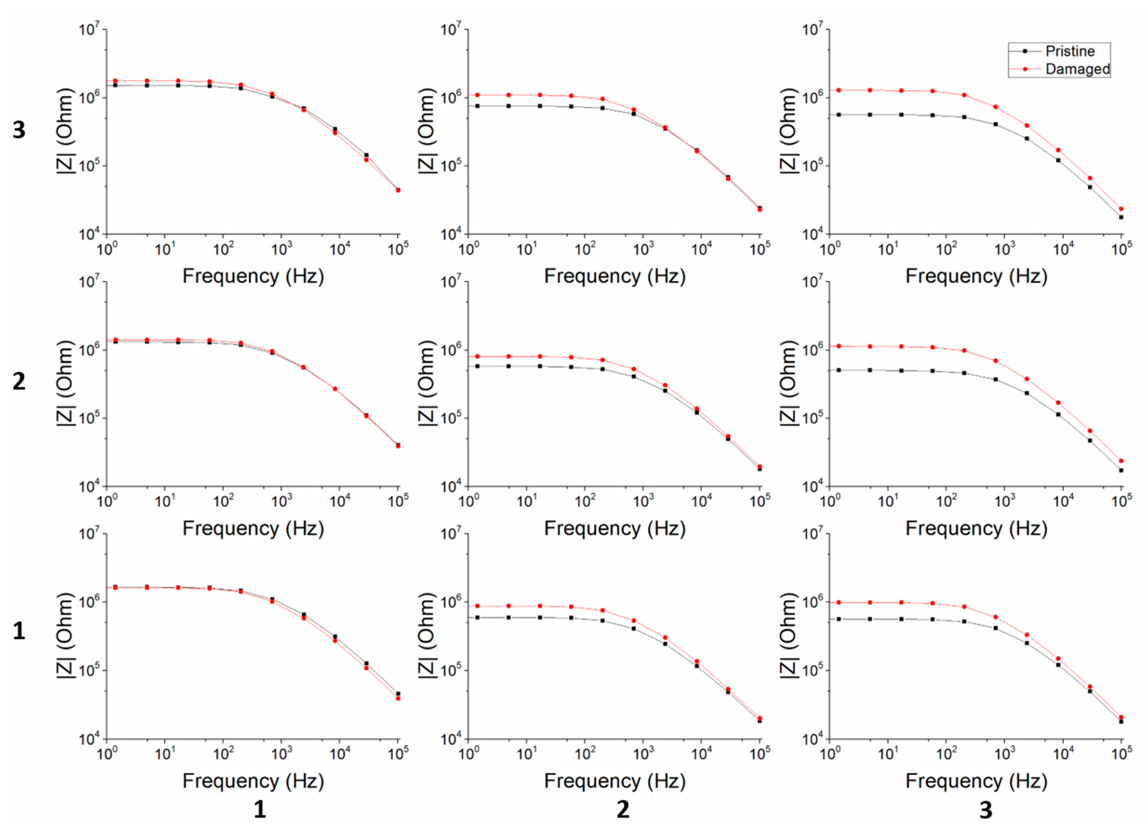 Applsci 11 01647 g005