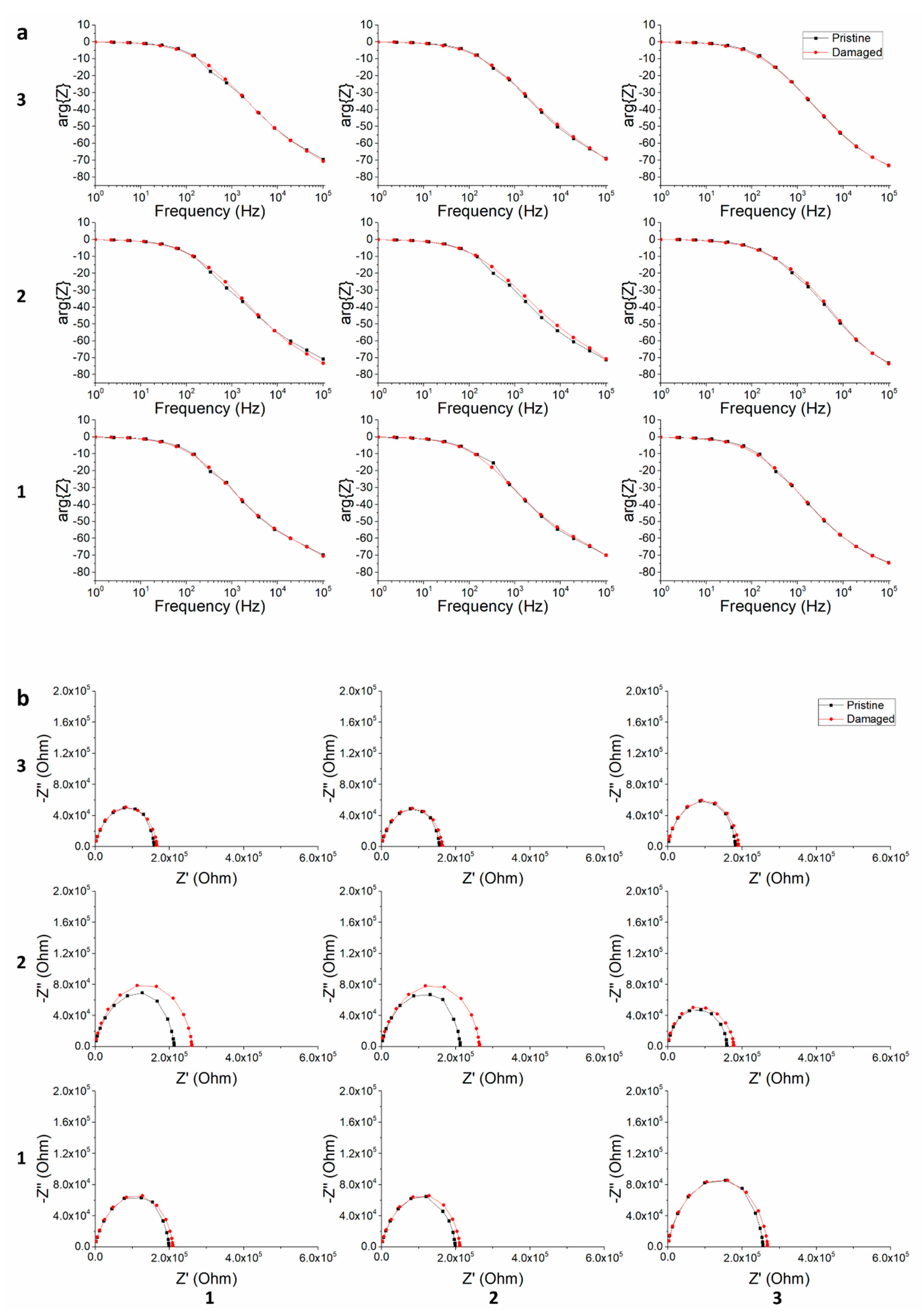 Applsci 11 01647 g009