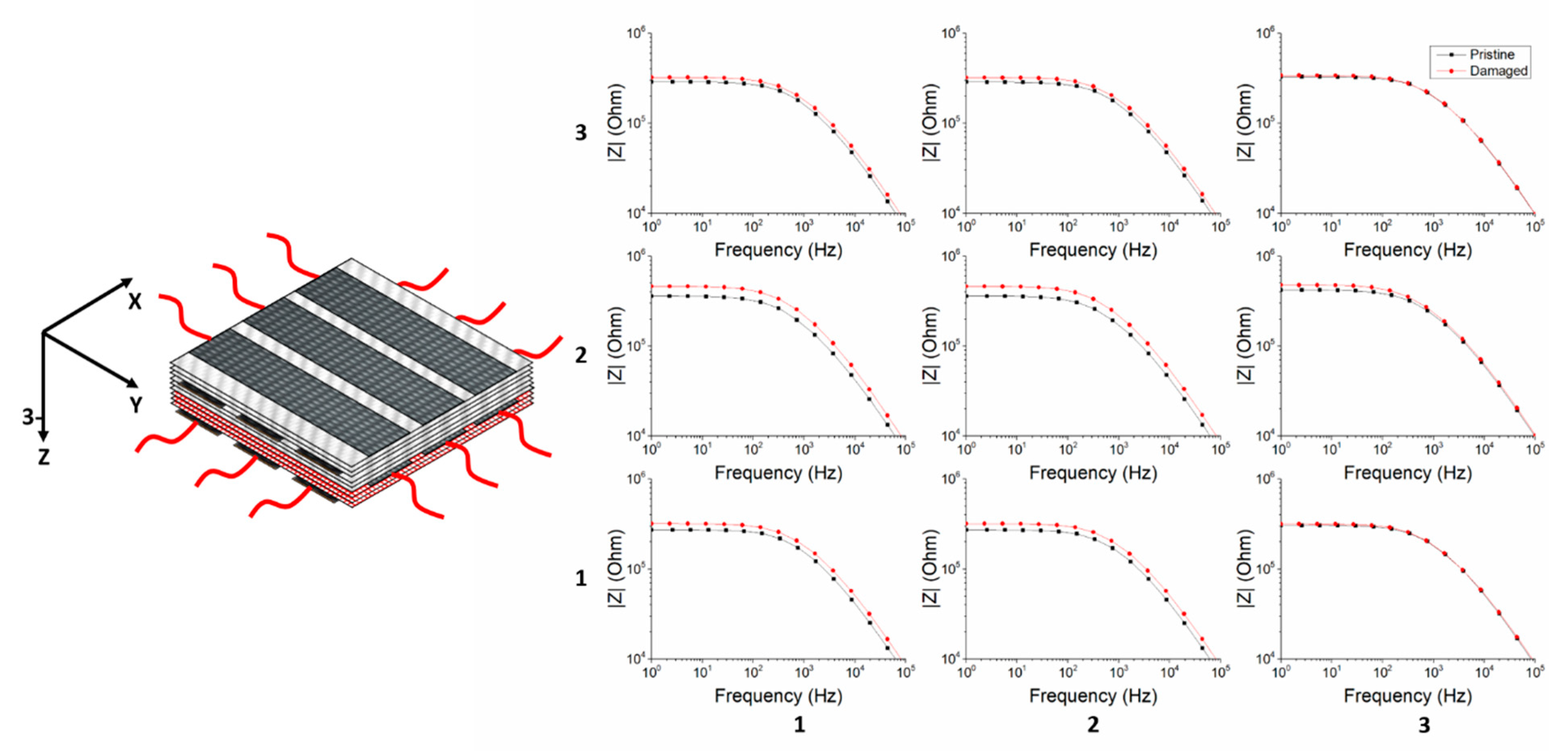 Applsci 11 01647 g012