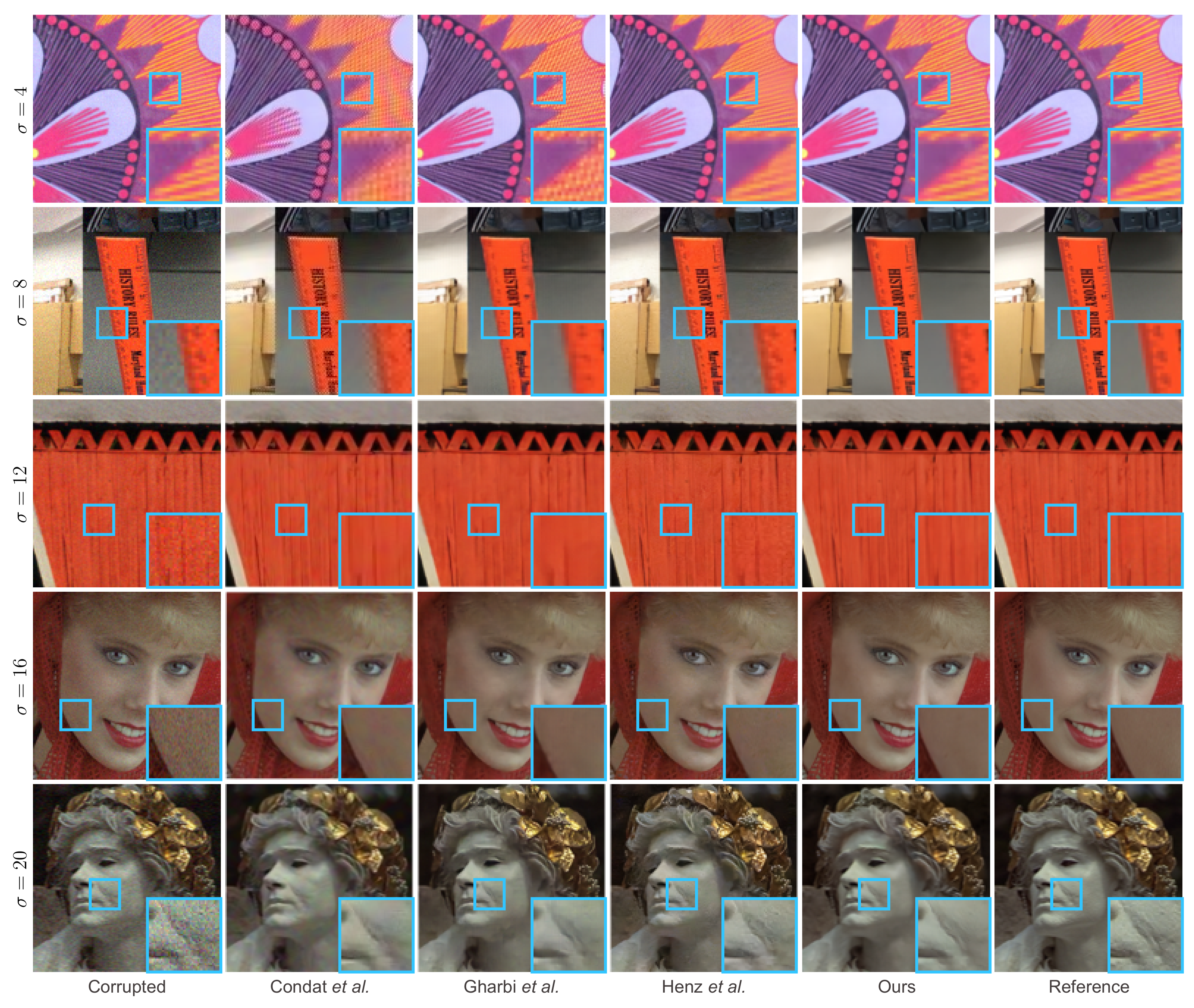 Applsci 11 01649 g007