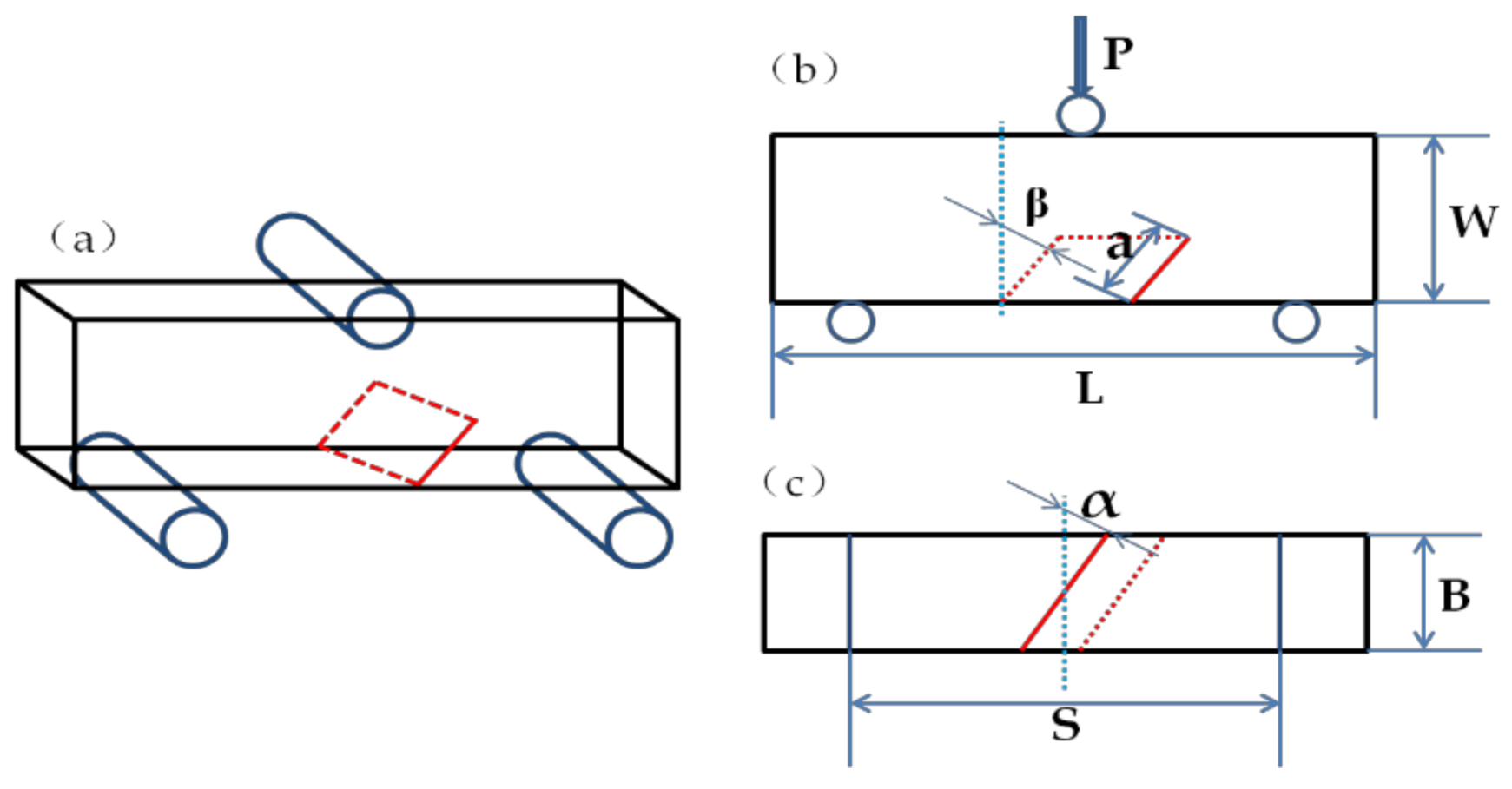 Applsci 11 01652 g001 Applsci 11 01652 g001