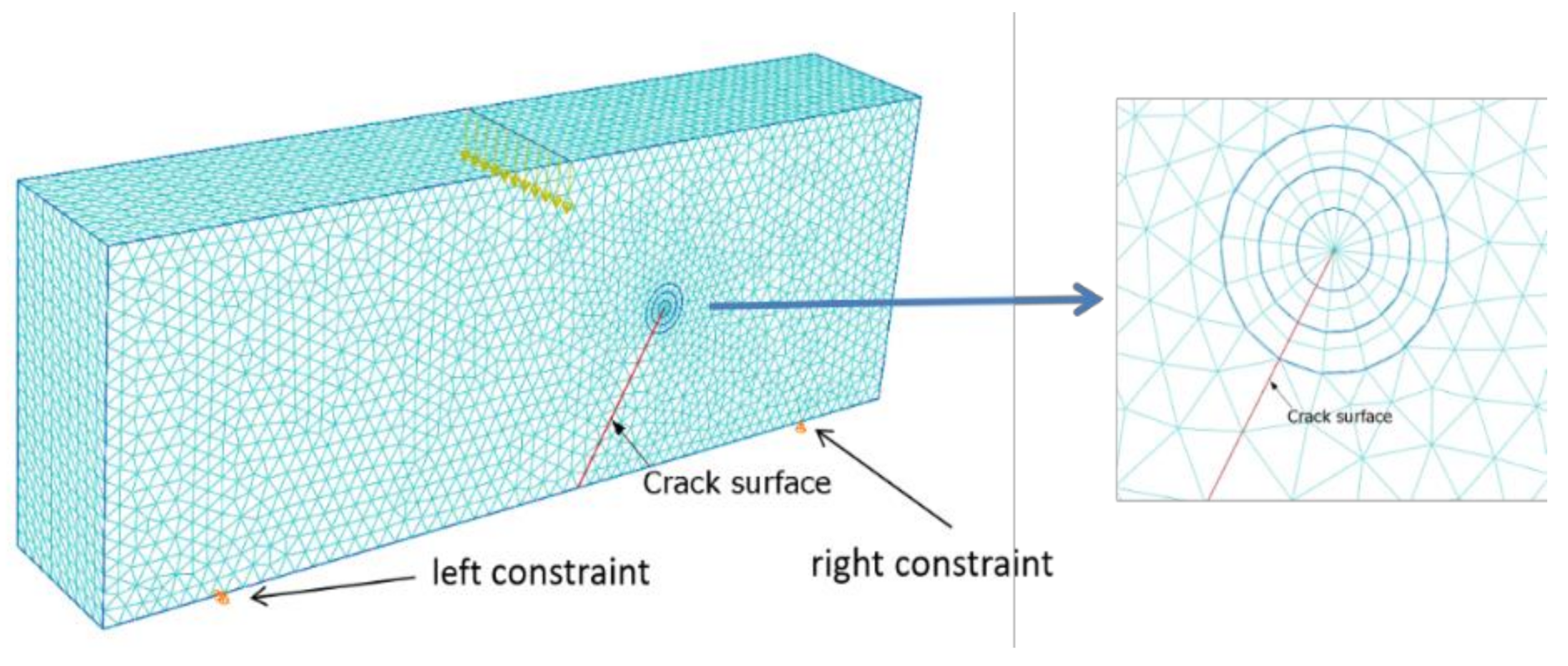 Applsci 11 01652 g002 Applsci 11 01652 g002