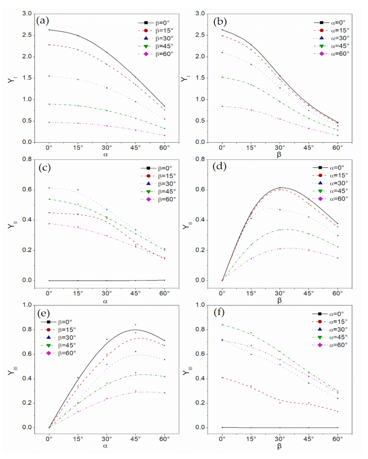 Applsci 11 01652 g005 Applsci 11 01652 g005